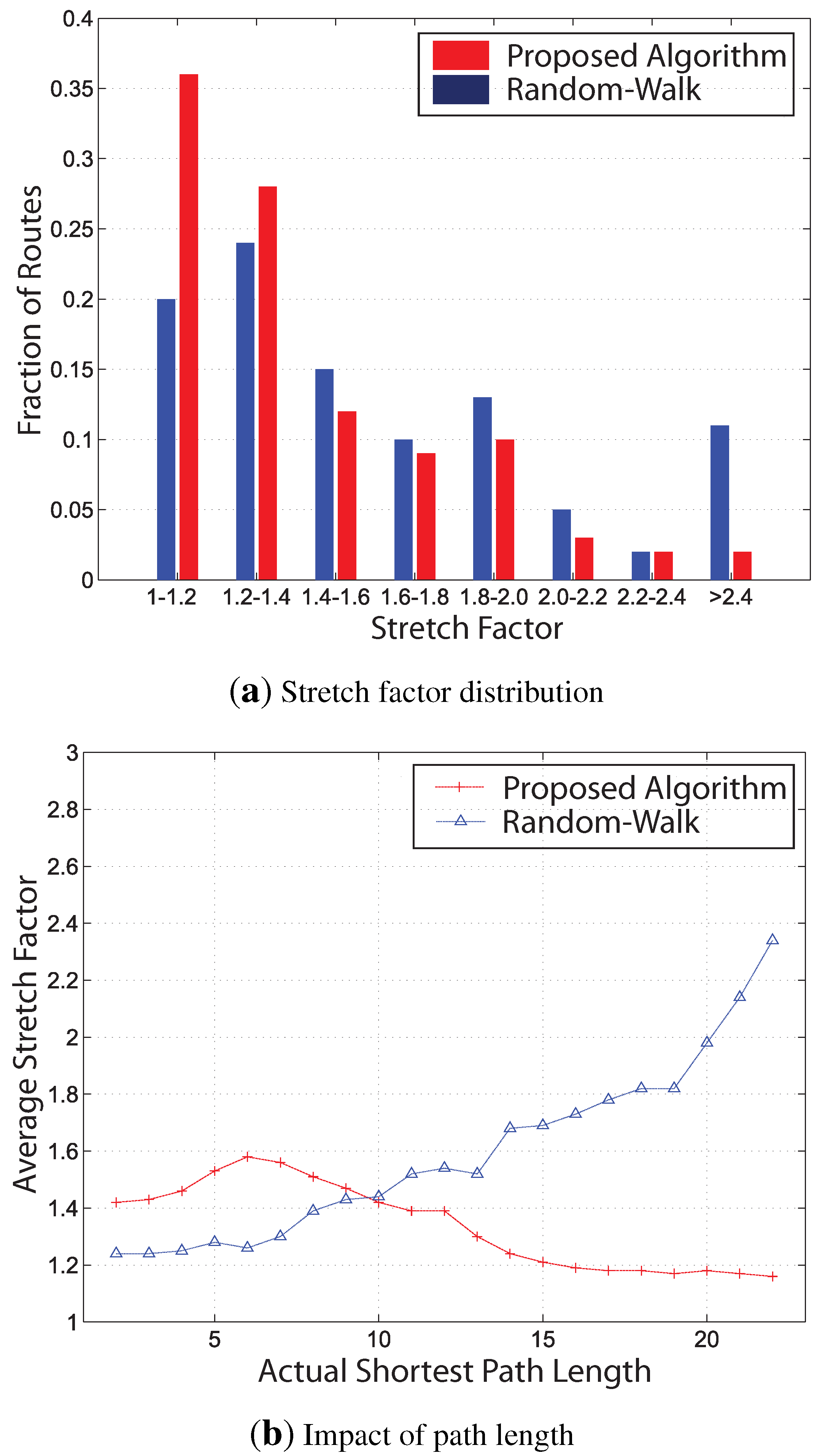 Axioms 03 00177 g010