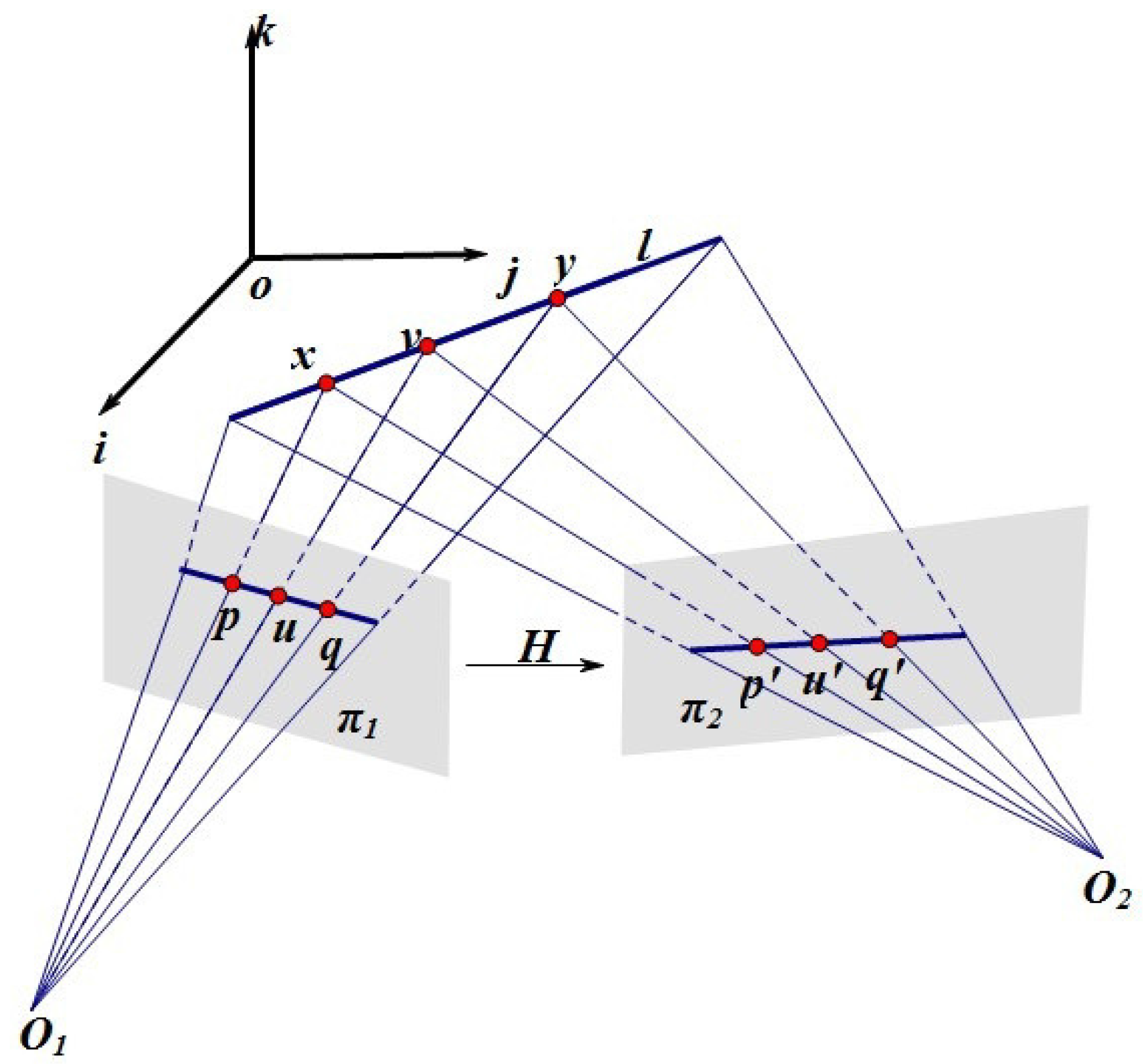 Axioms Free Full Text Characteristic Number Theory And Its Application To Shape Analysis Html Axioms Free Full Text Characteristic Number Theory And Its Application To Shape Analysis Html