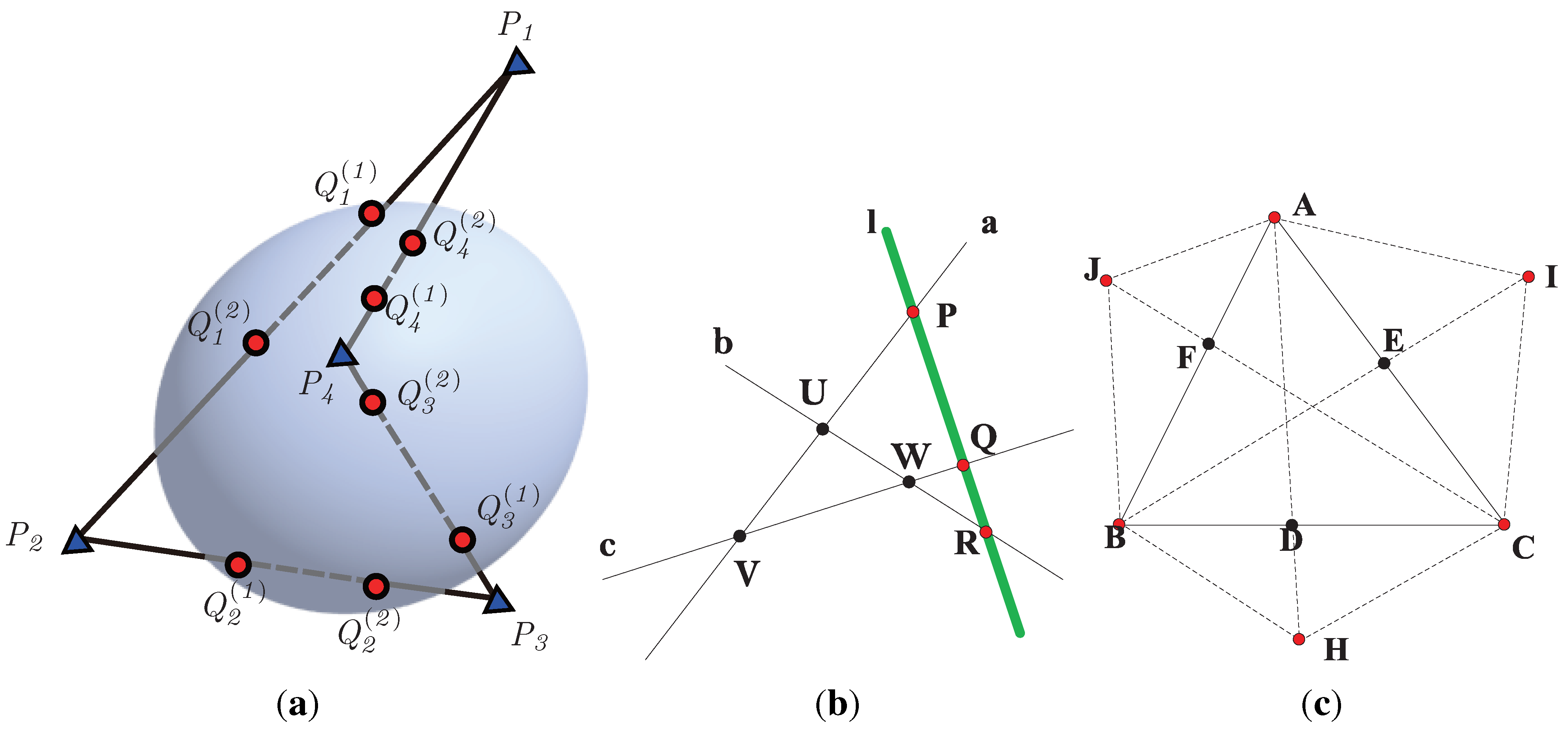 Axioms 03 00202 g003