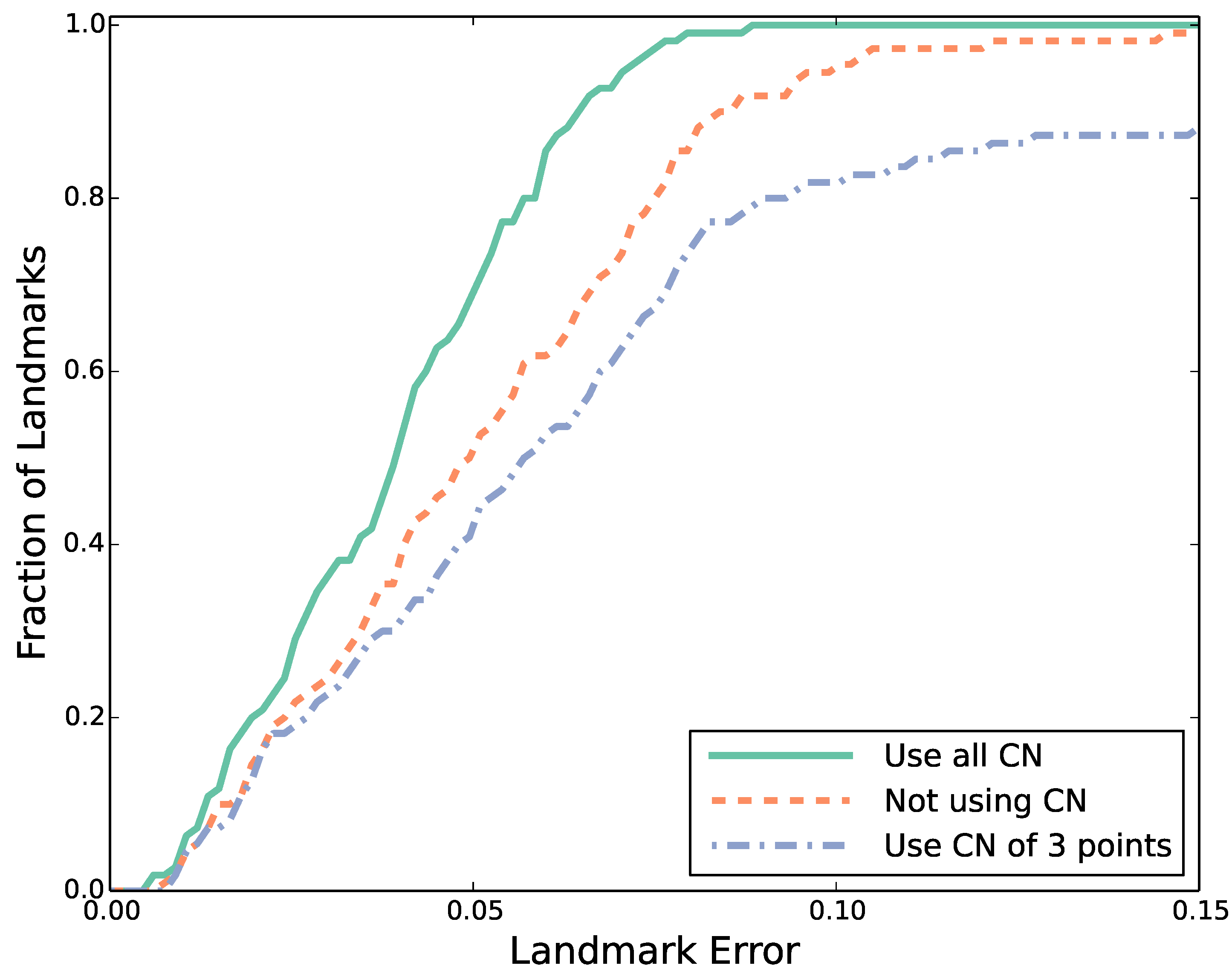 Axioms 03 00202 g010