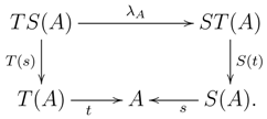 Axioms 04 00032 i002