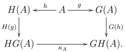 Axioms 04 00032 i005