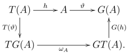 Axioms 04 00032 i008