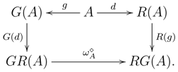 Axioms 04 00032 i010