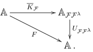 Axioms 04 00032 i014