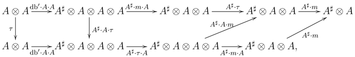 Axioms 04 00032 i024