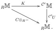 Axioms 04 00032 i031