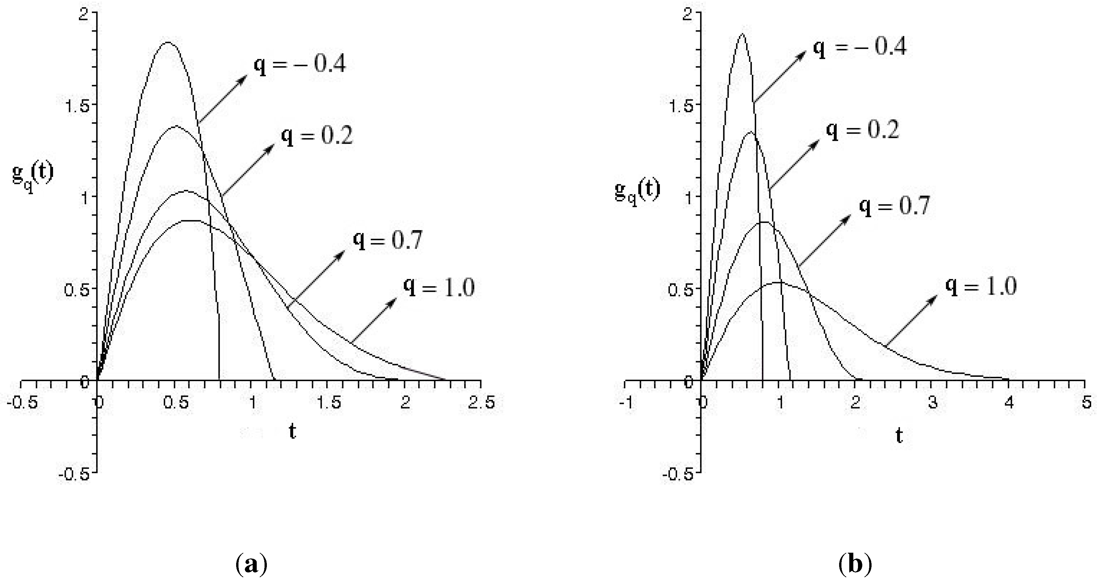 Rust lambda function фото 85