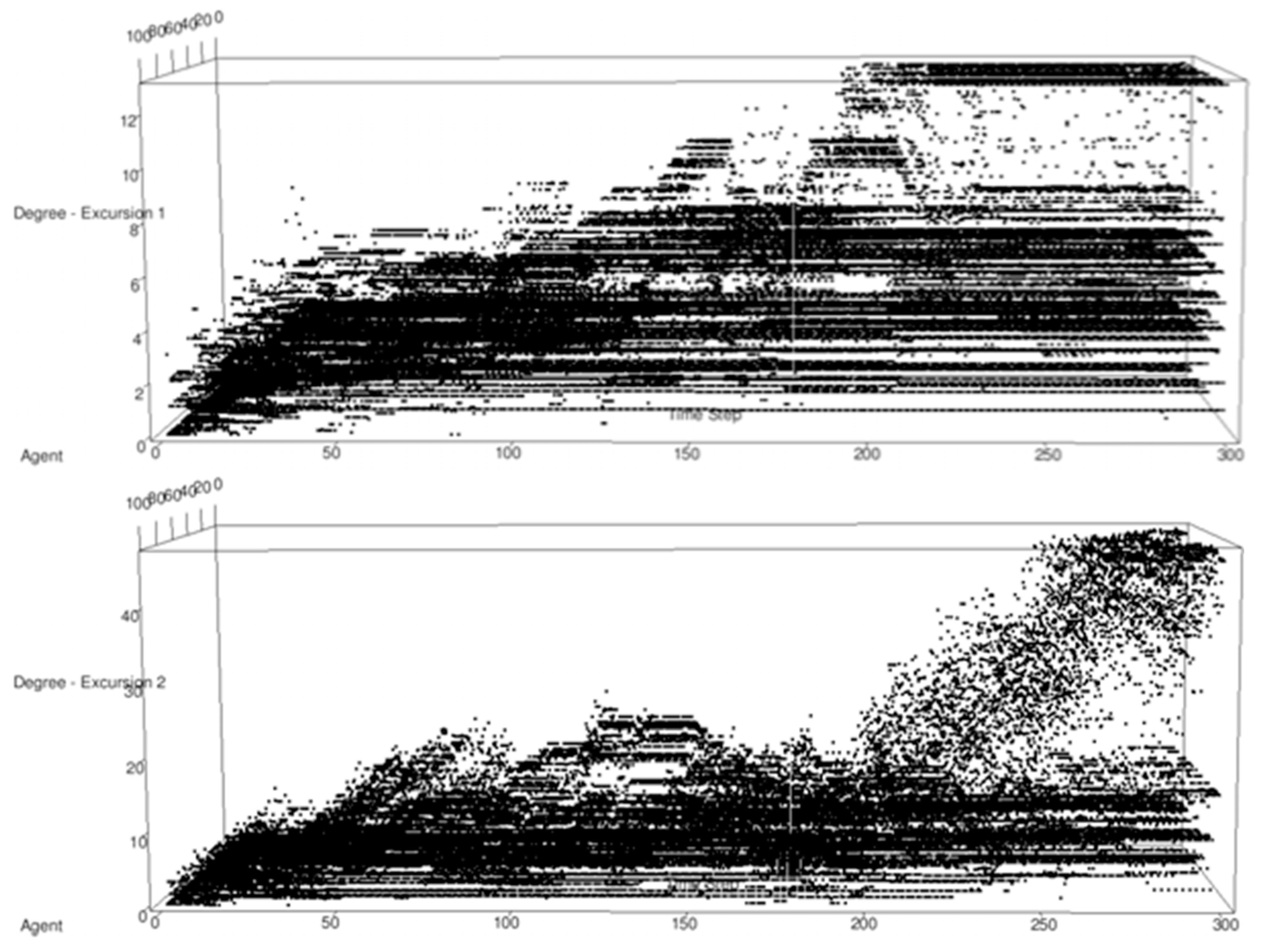 Axioms 05 00004 g007