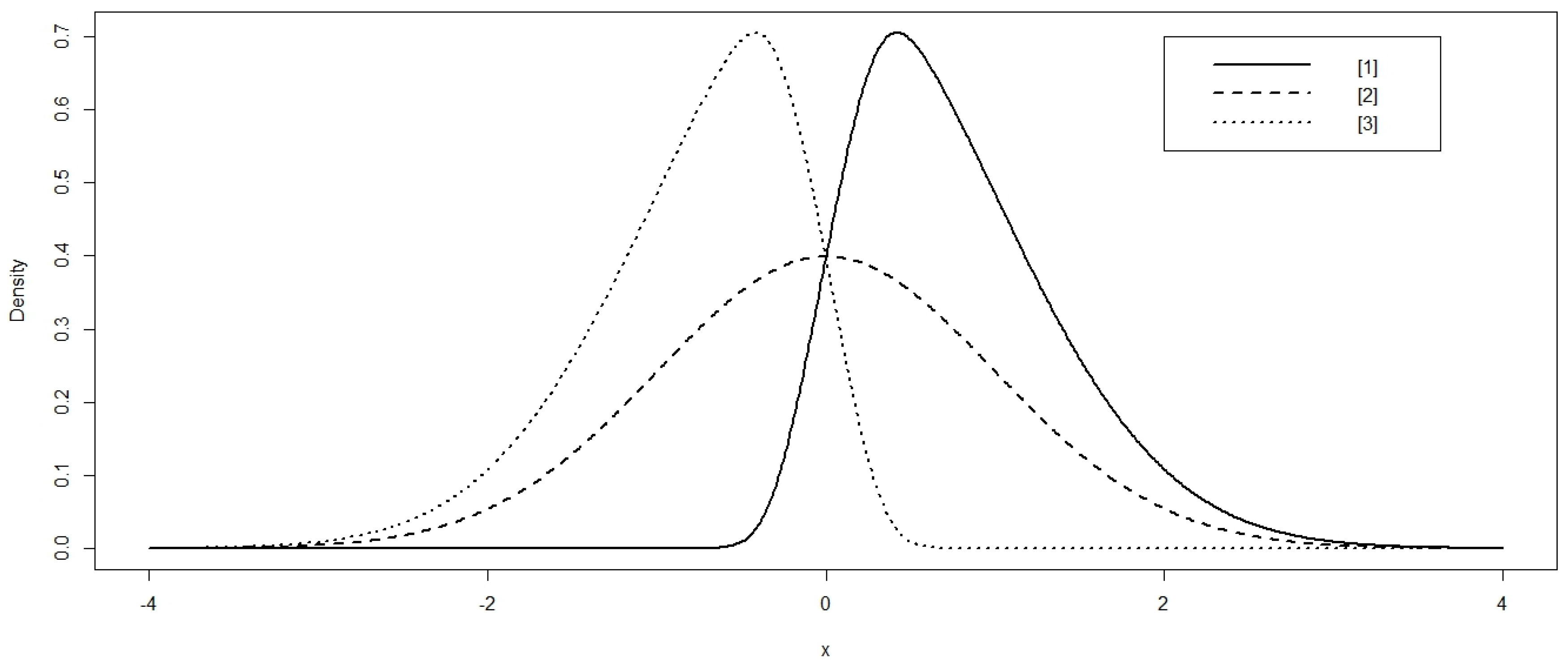 Axioms 05 00010 g001 1024