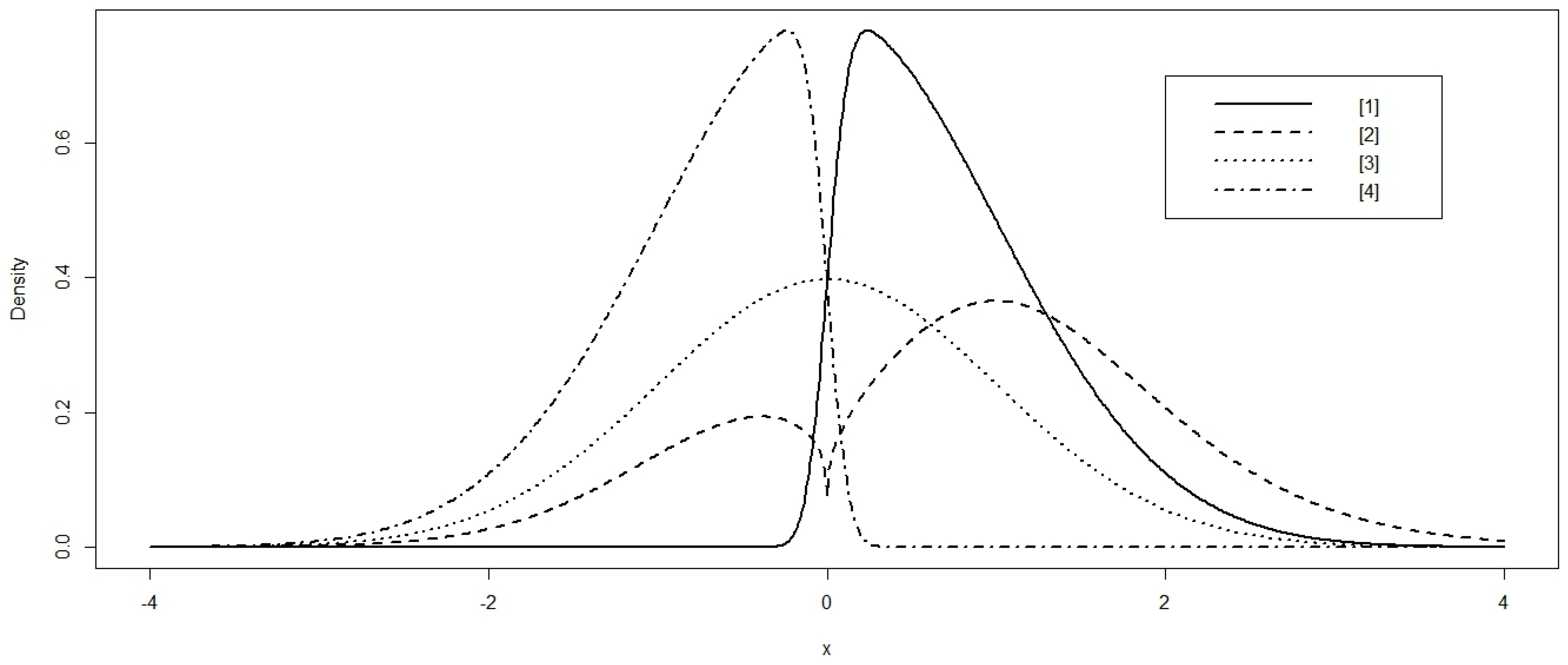 Axioms 05 00010 g002 1024