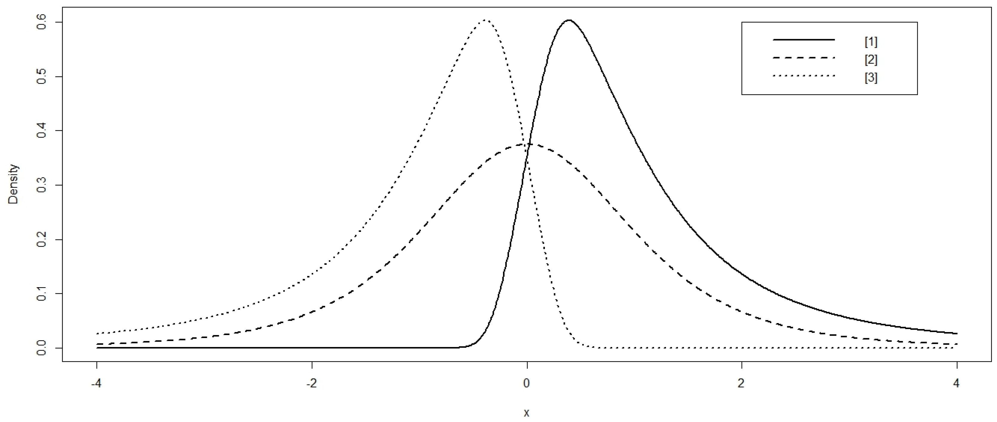 Axioms 05 00010 g003 1024