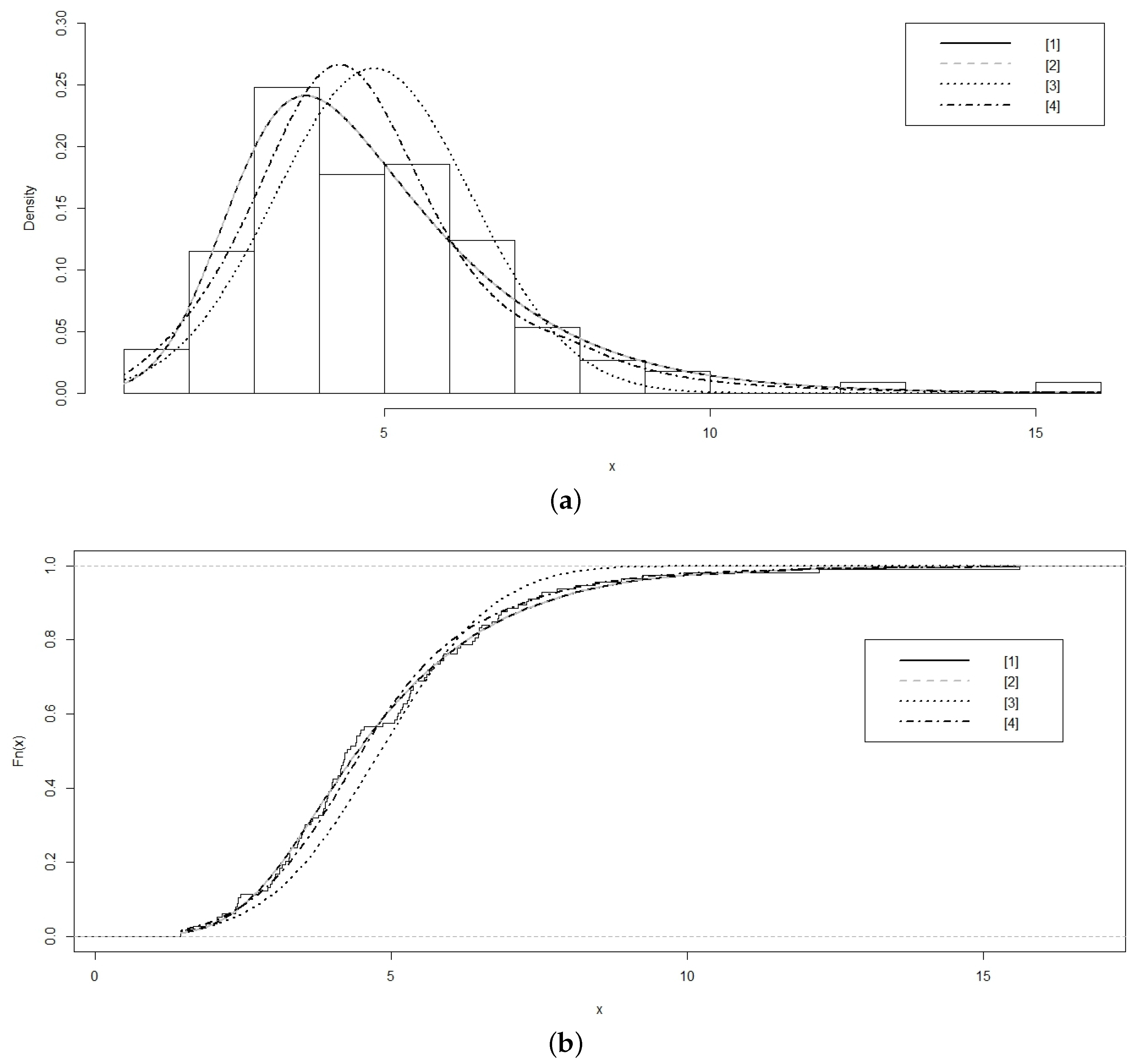 Axioms 05 00010 g005 1024