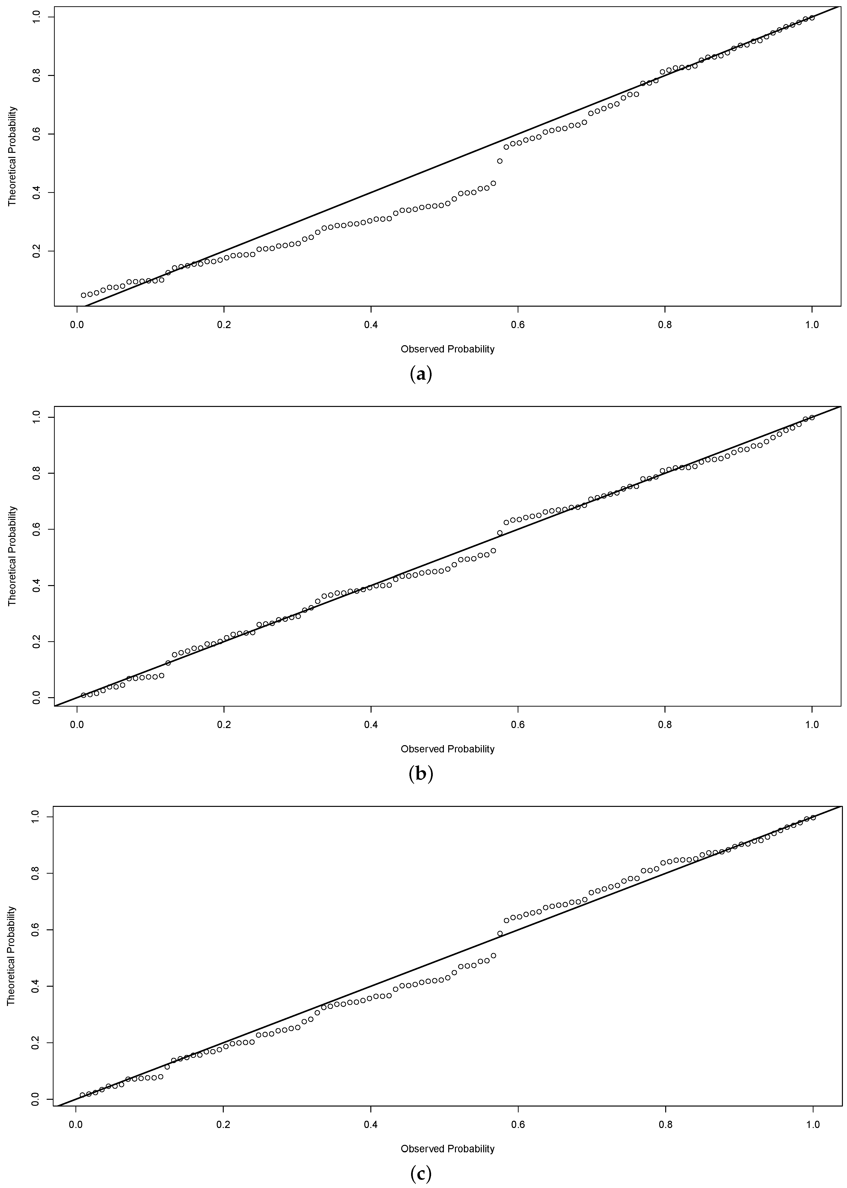 Axioms 05 00010 g006a 1024