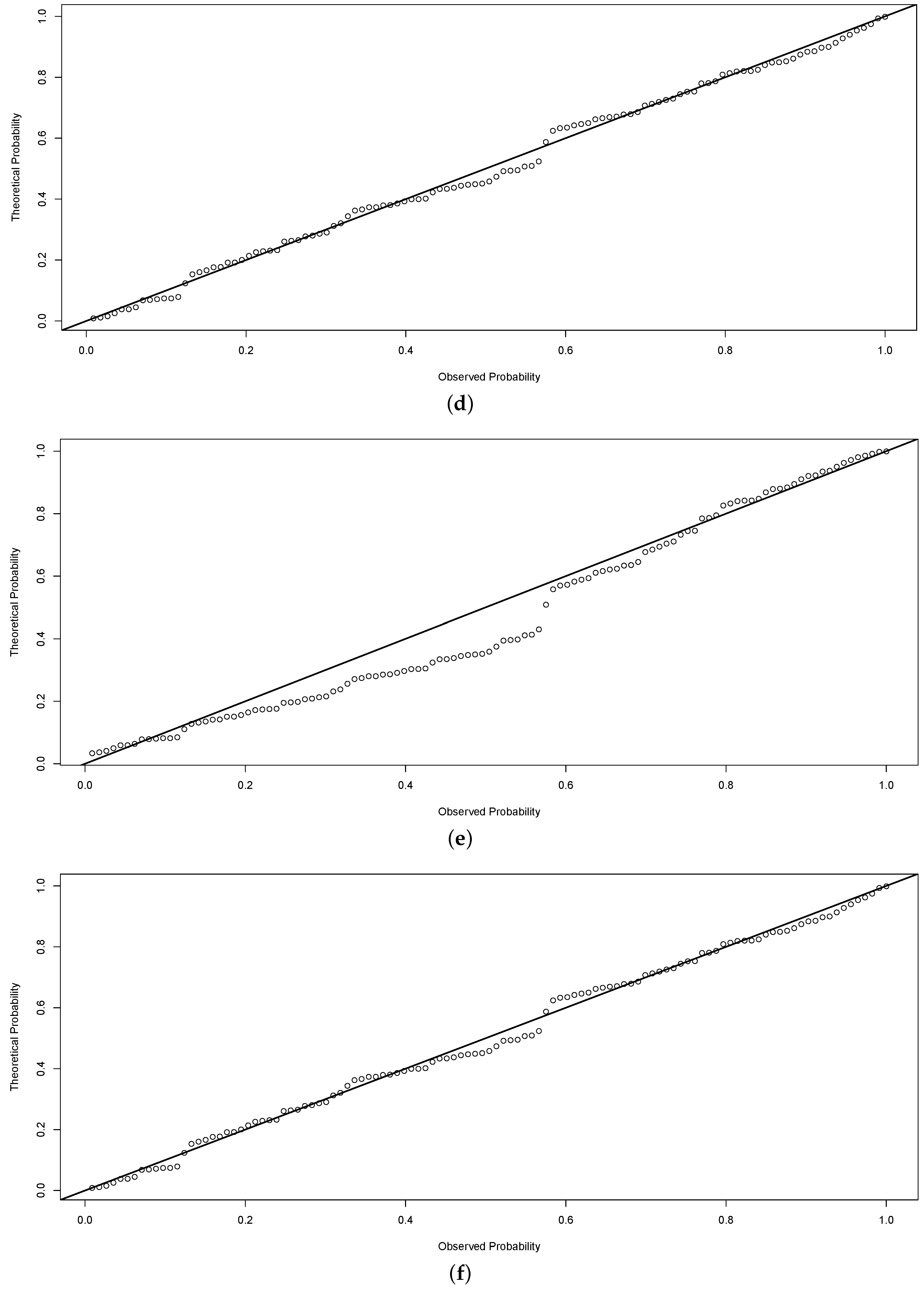 Axioms 05 00010 g006b 1024