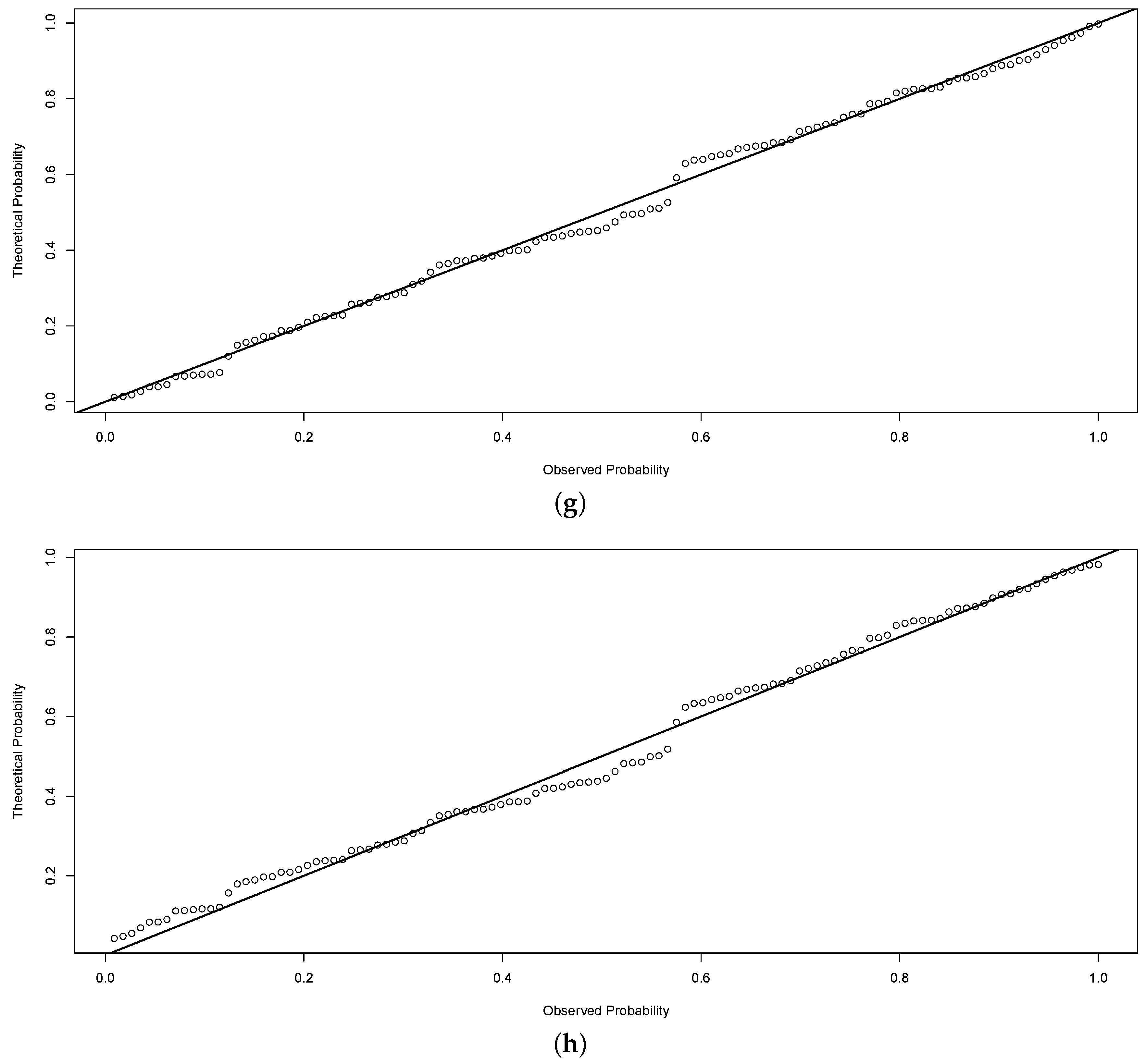 Axioms 05 00010 g006c 1024