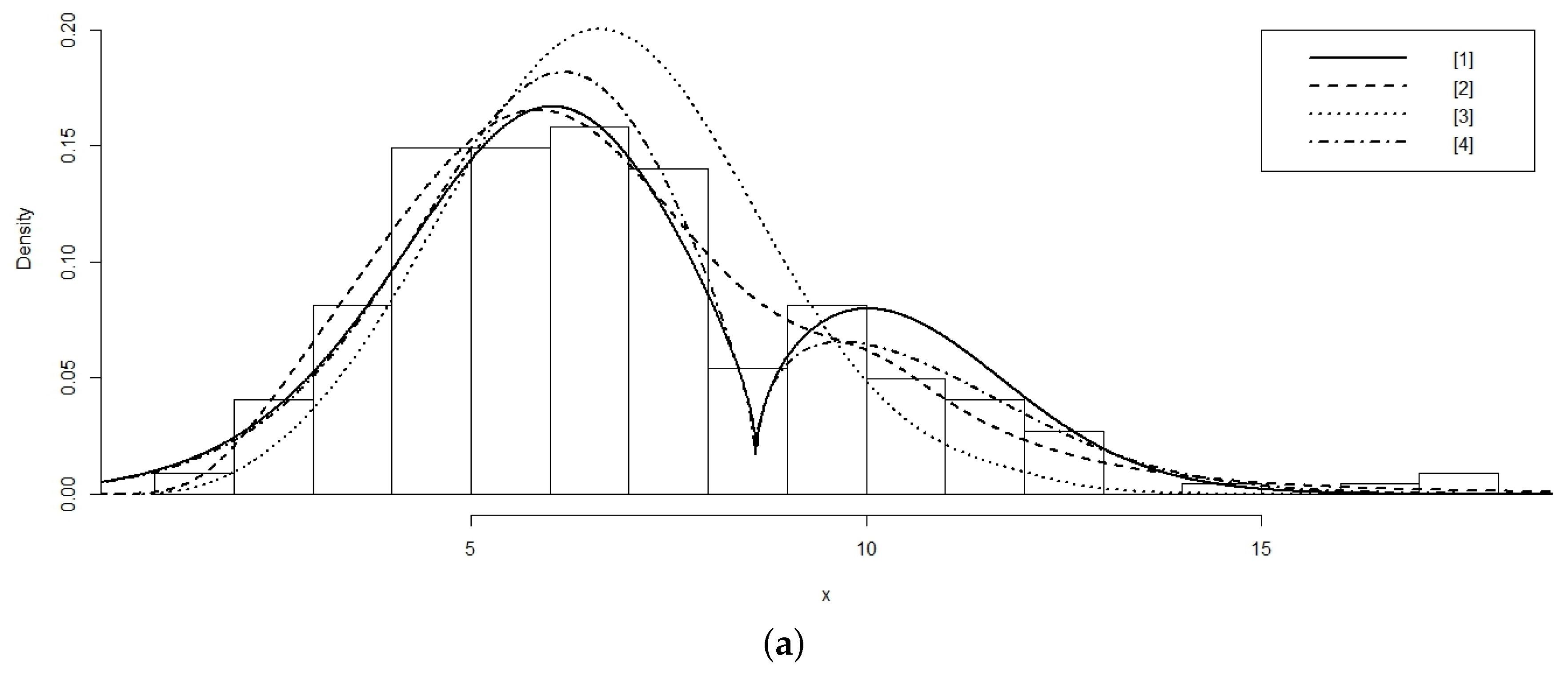 Axioms 05 00010 g007a 1024