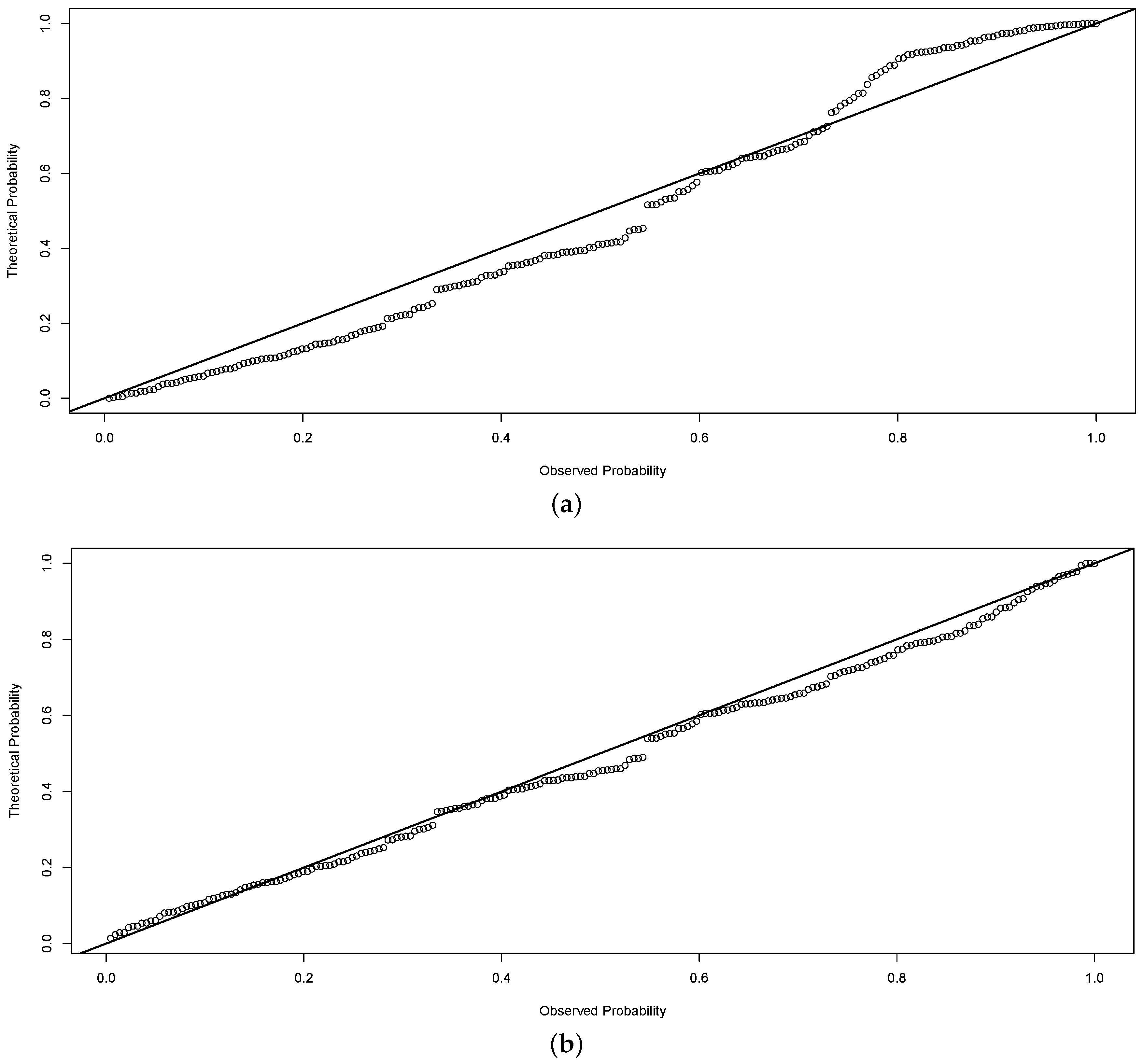 Axioms 05 00010 g008a 1024