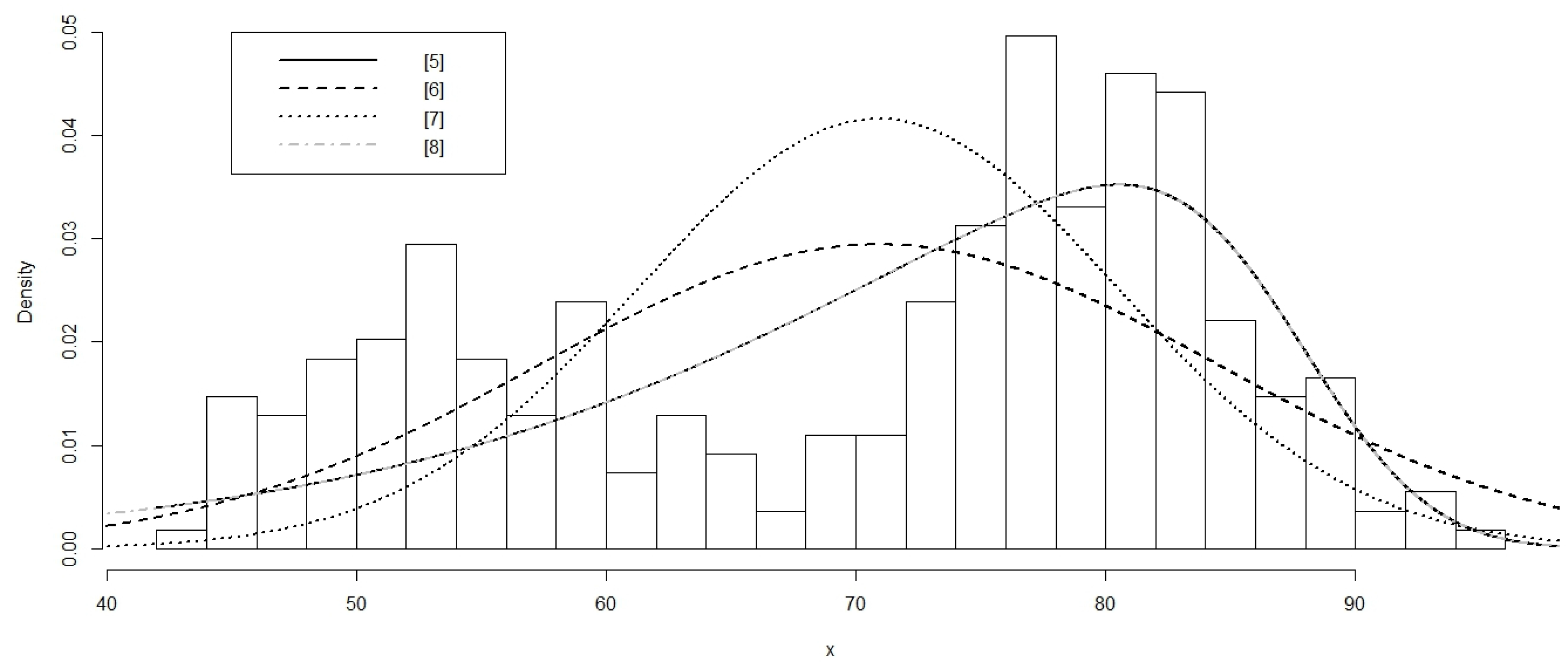 Axioms 05 00010 g010 1024