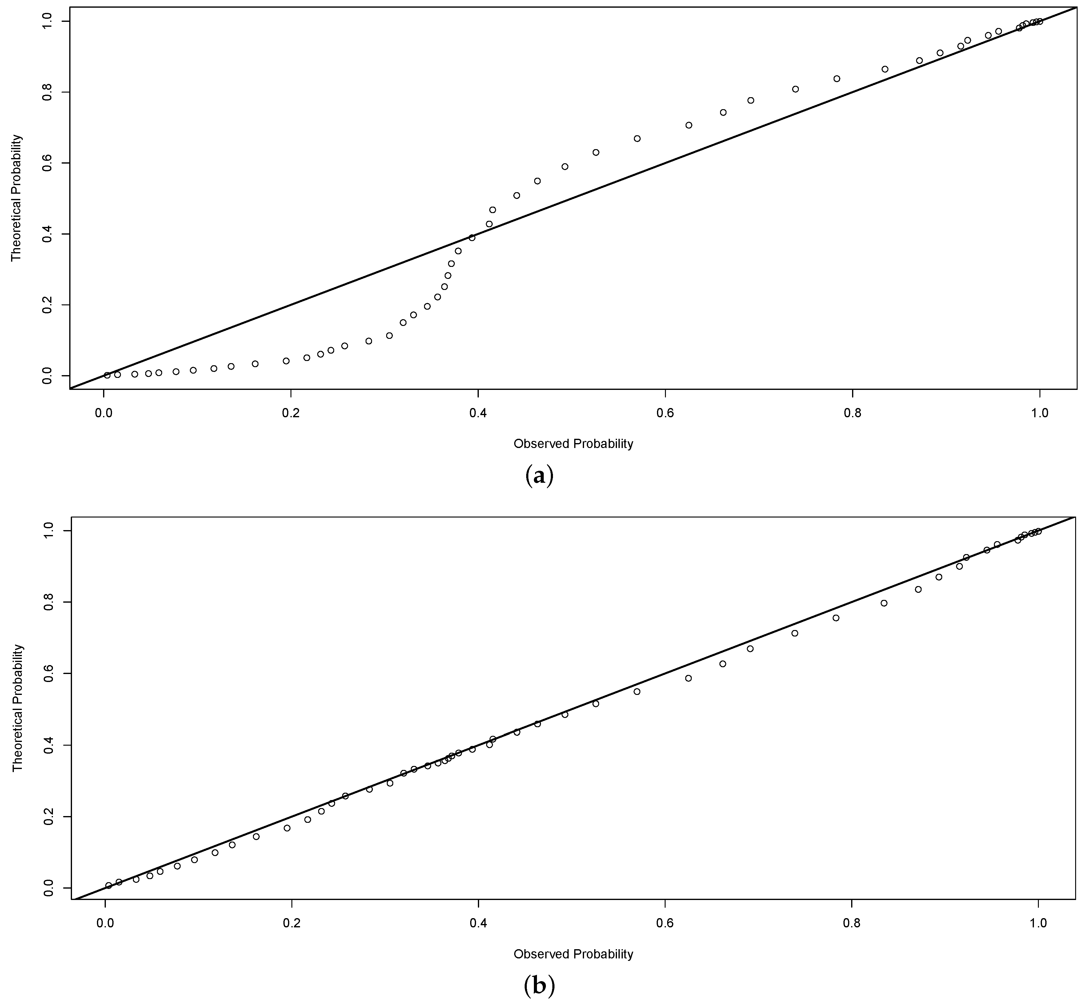 Axioms 05 00010 g011a 1024