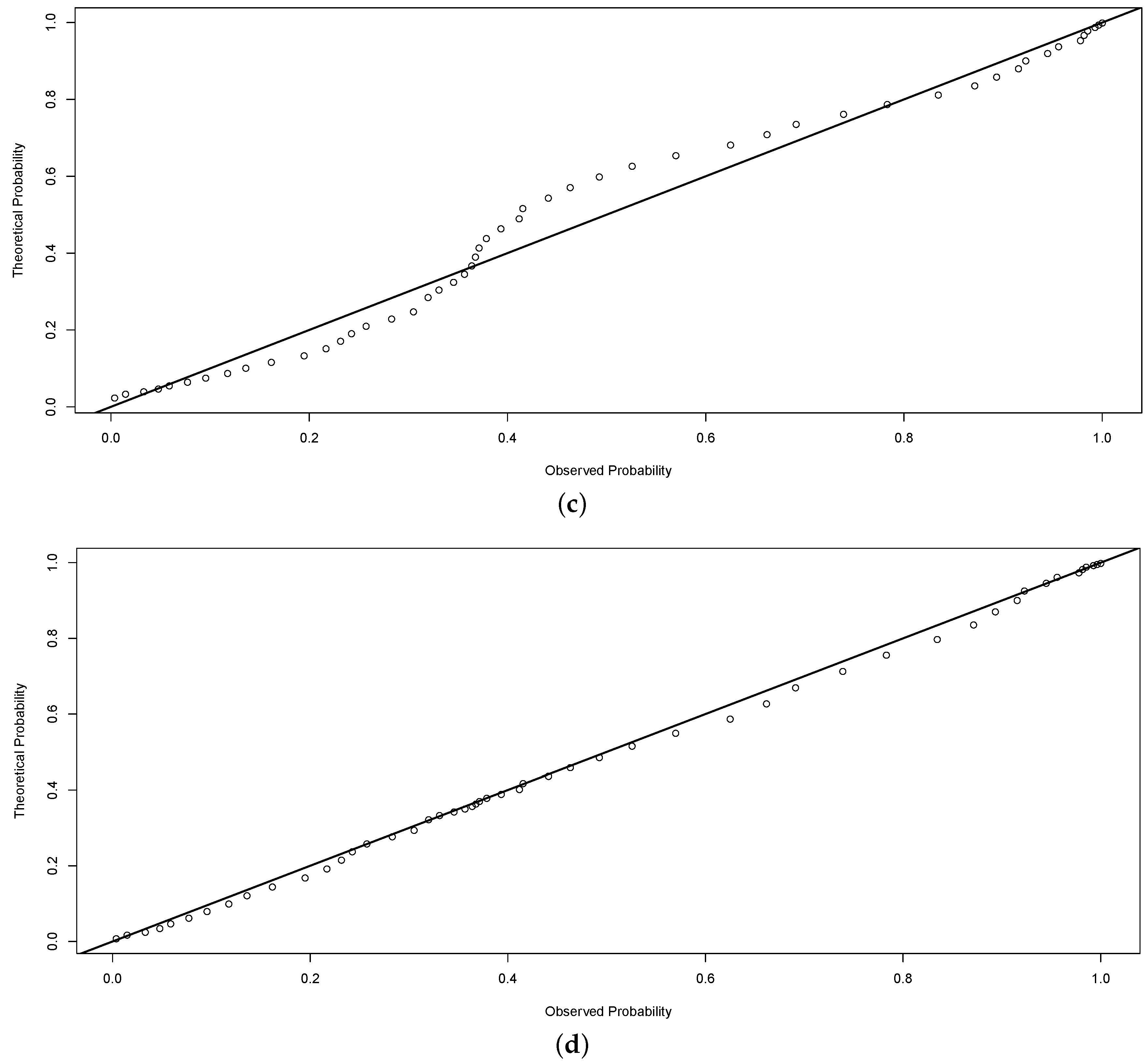 Axioms 05 00010 g011b 1024