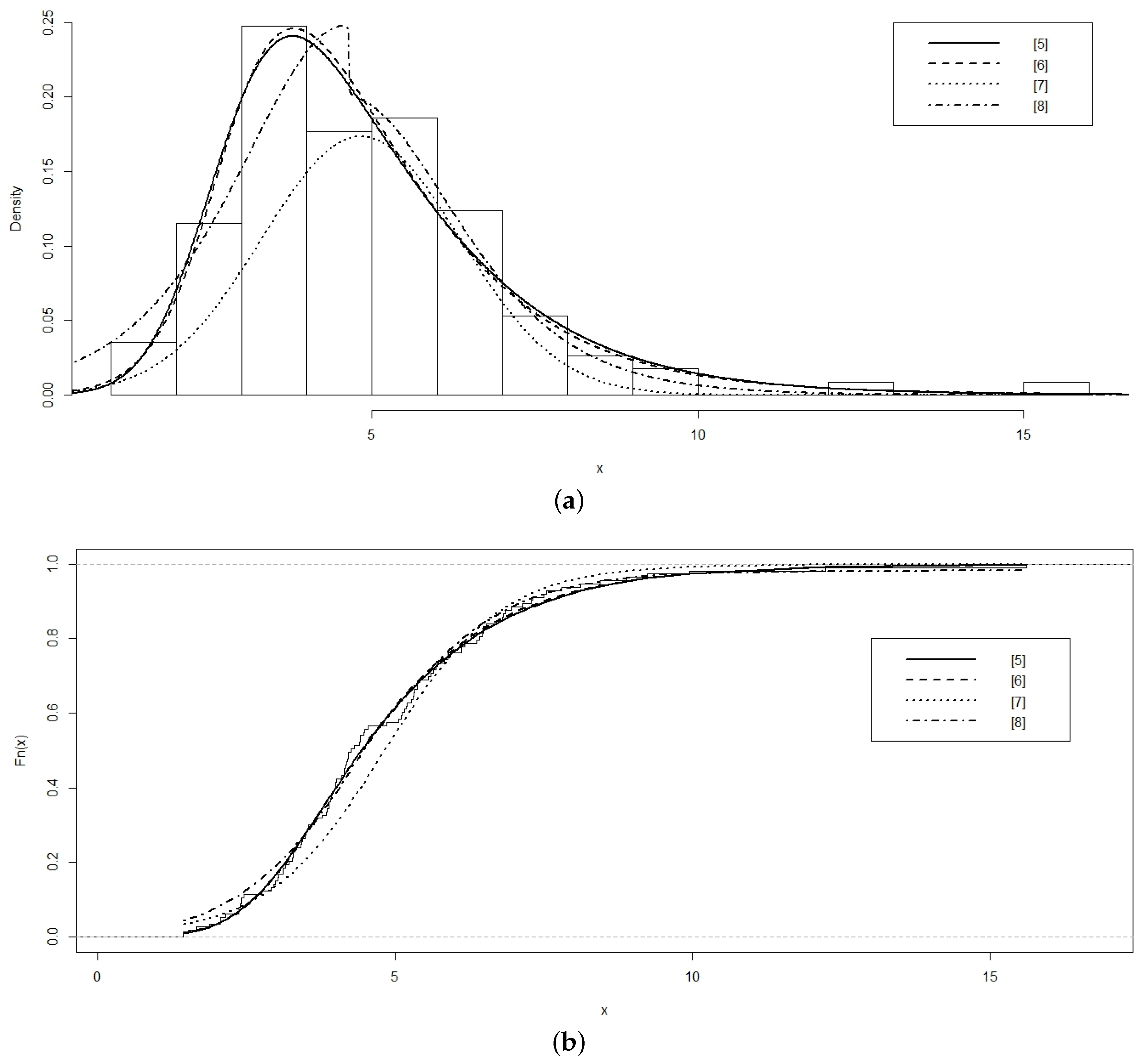 Axioms 05 00010 g012 1024