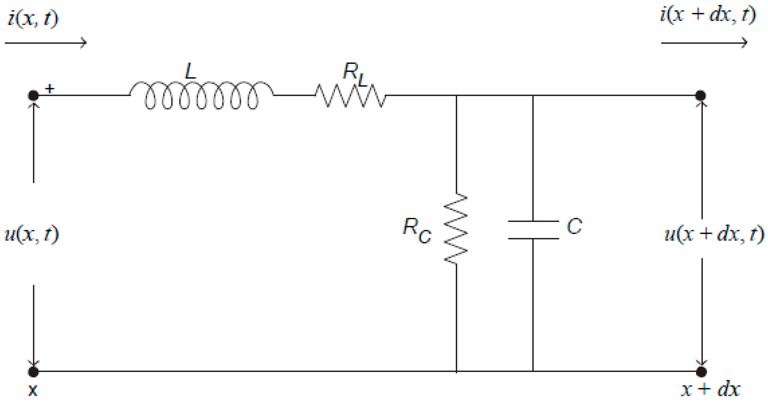 Axioms 05 00028 g005 550