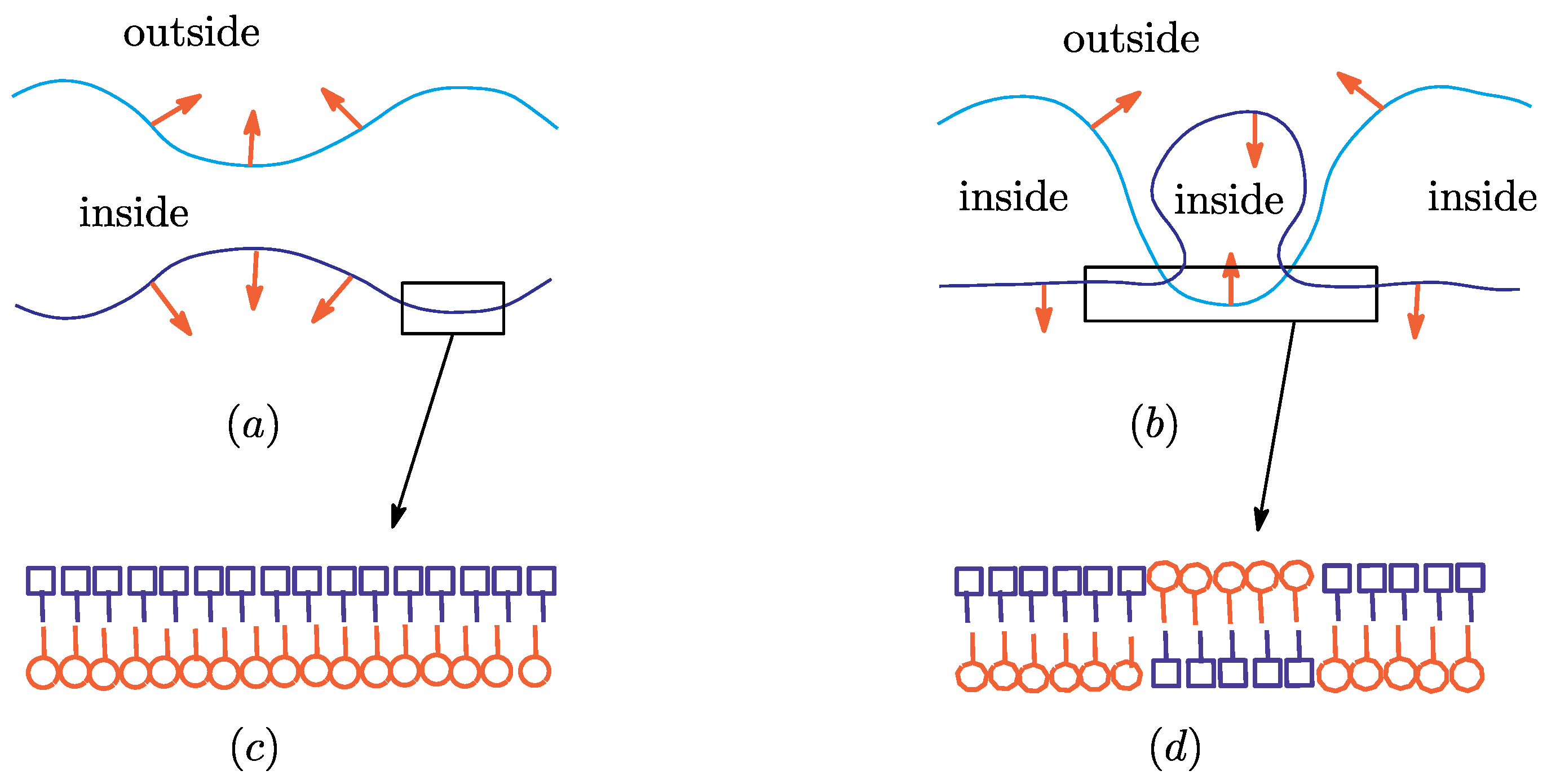 Axioms 06 00010 g001 550