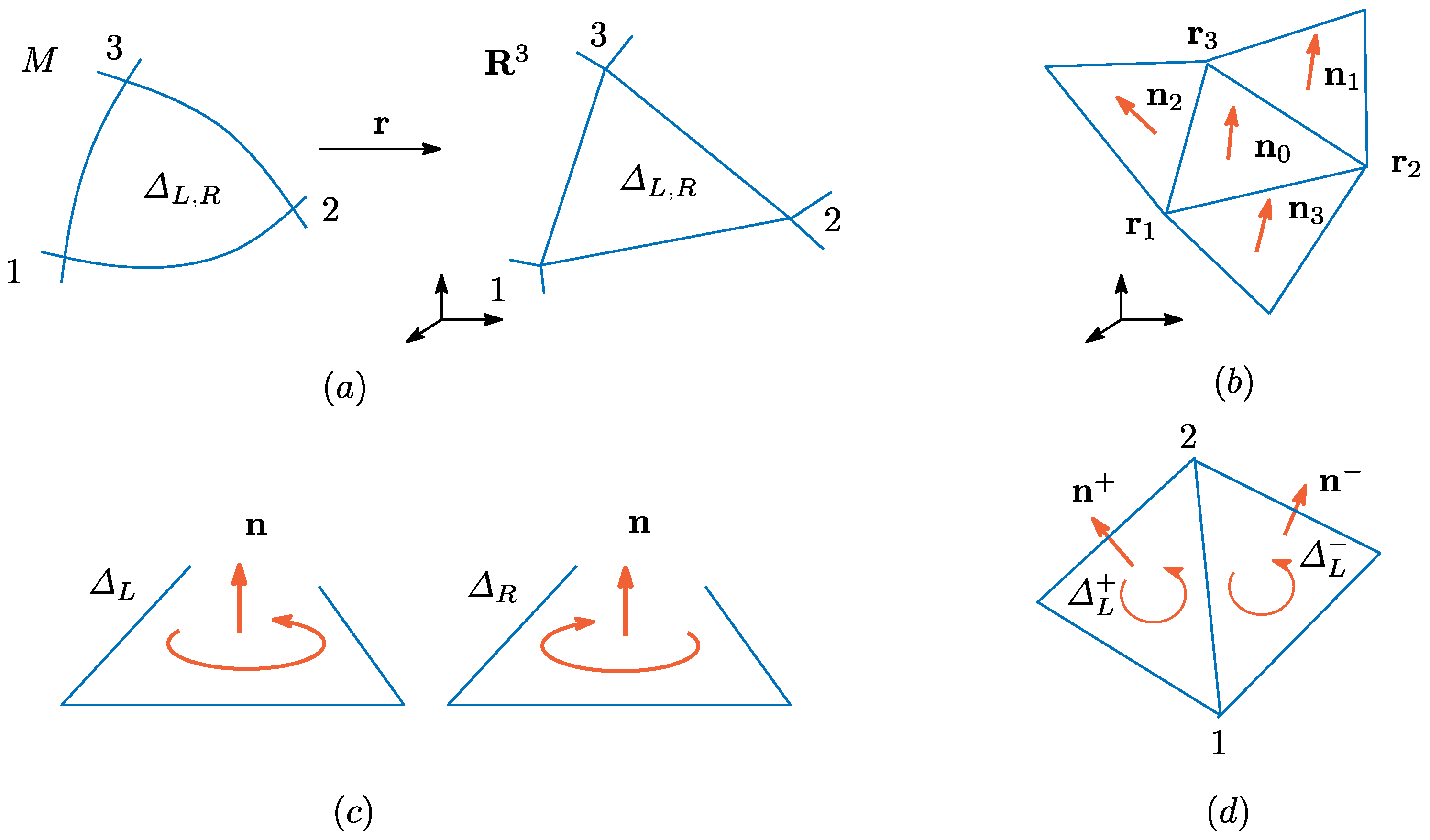 Axioms 06 00010 g002 550