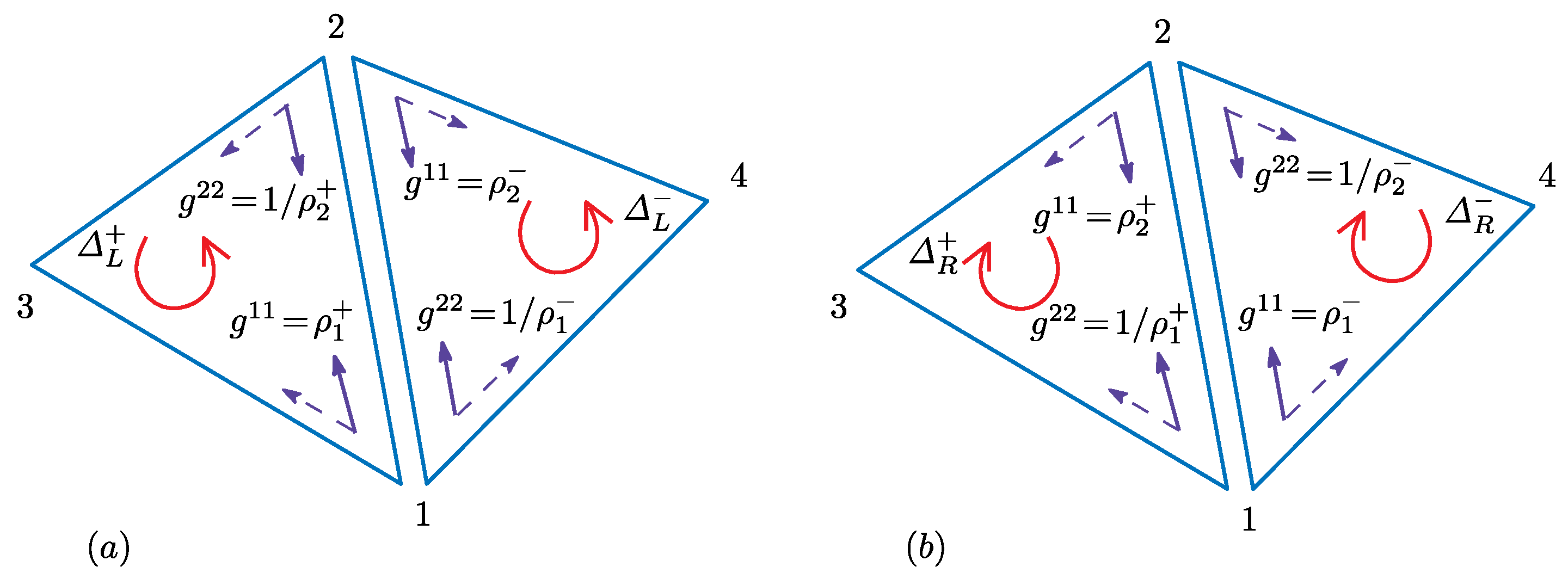 Axioms 06 00010 g004 550