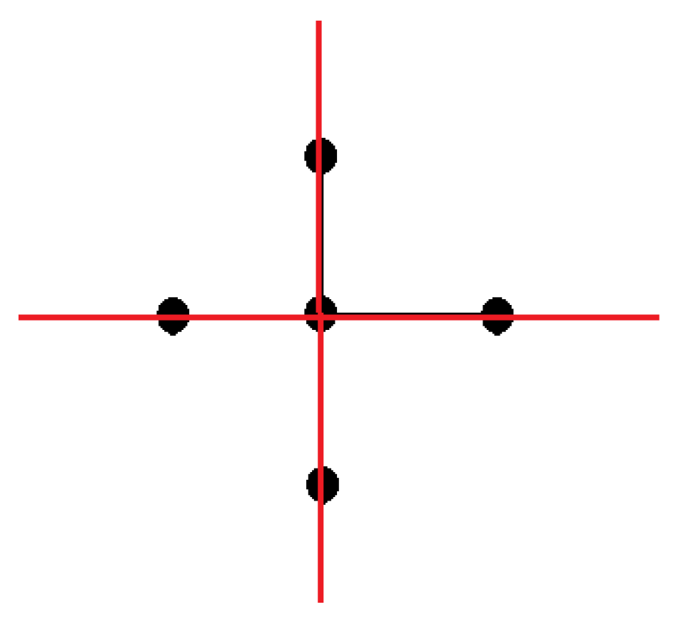 Axioms 06 00012 g003