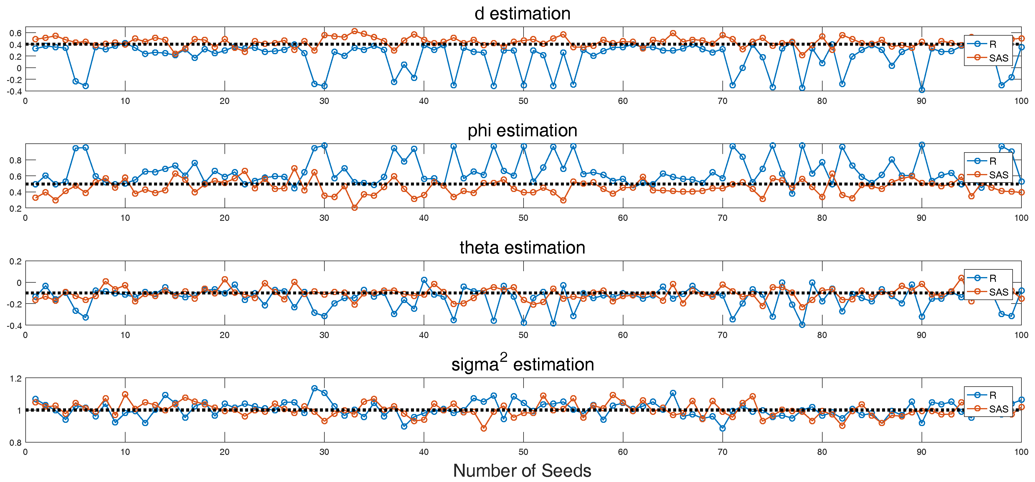Axioms 06 00016 g002