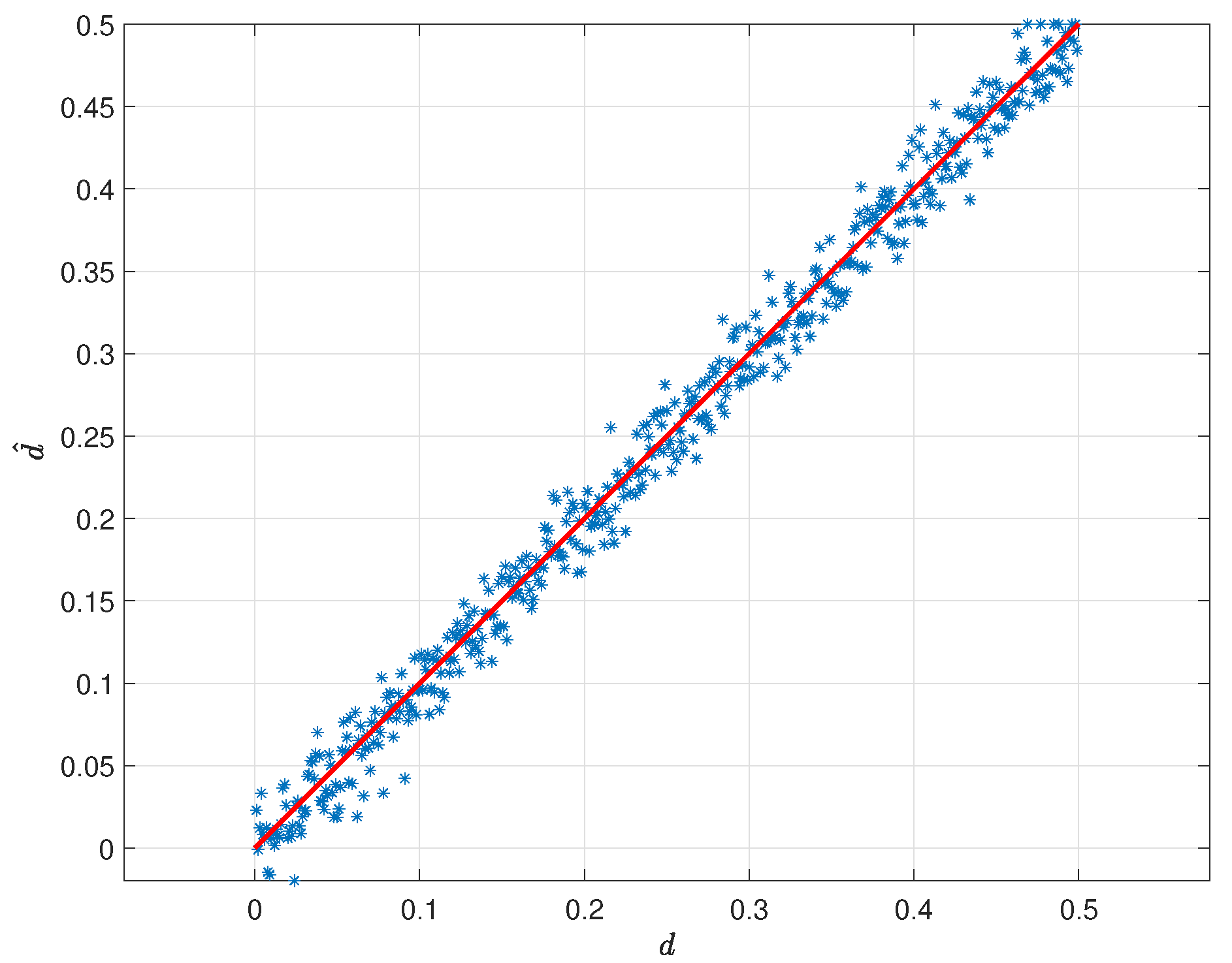 Axioms 06 00016 g003