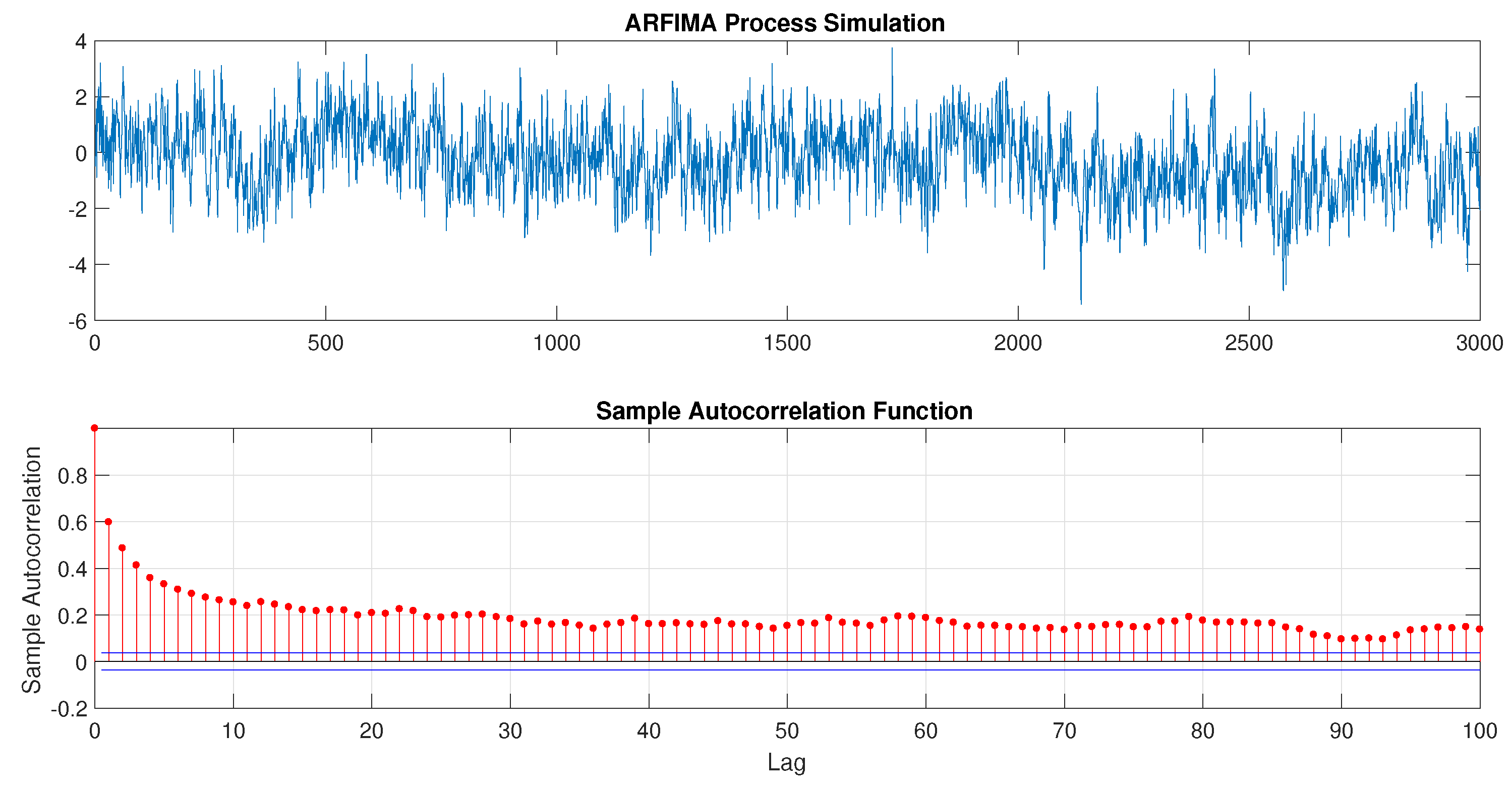Axioms 06 00016 g005