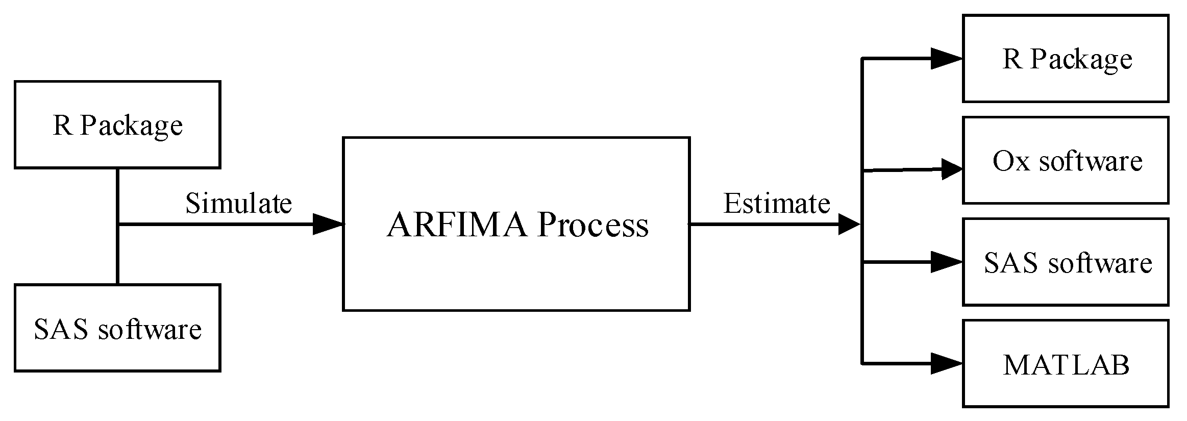 Axioms 06 00016 g007