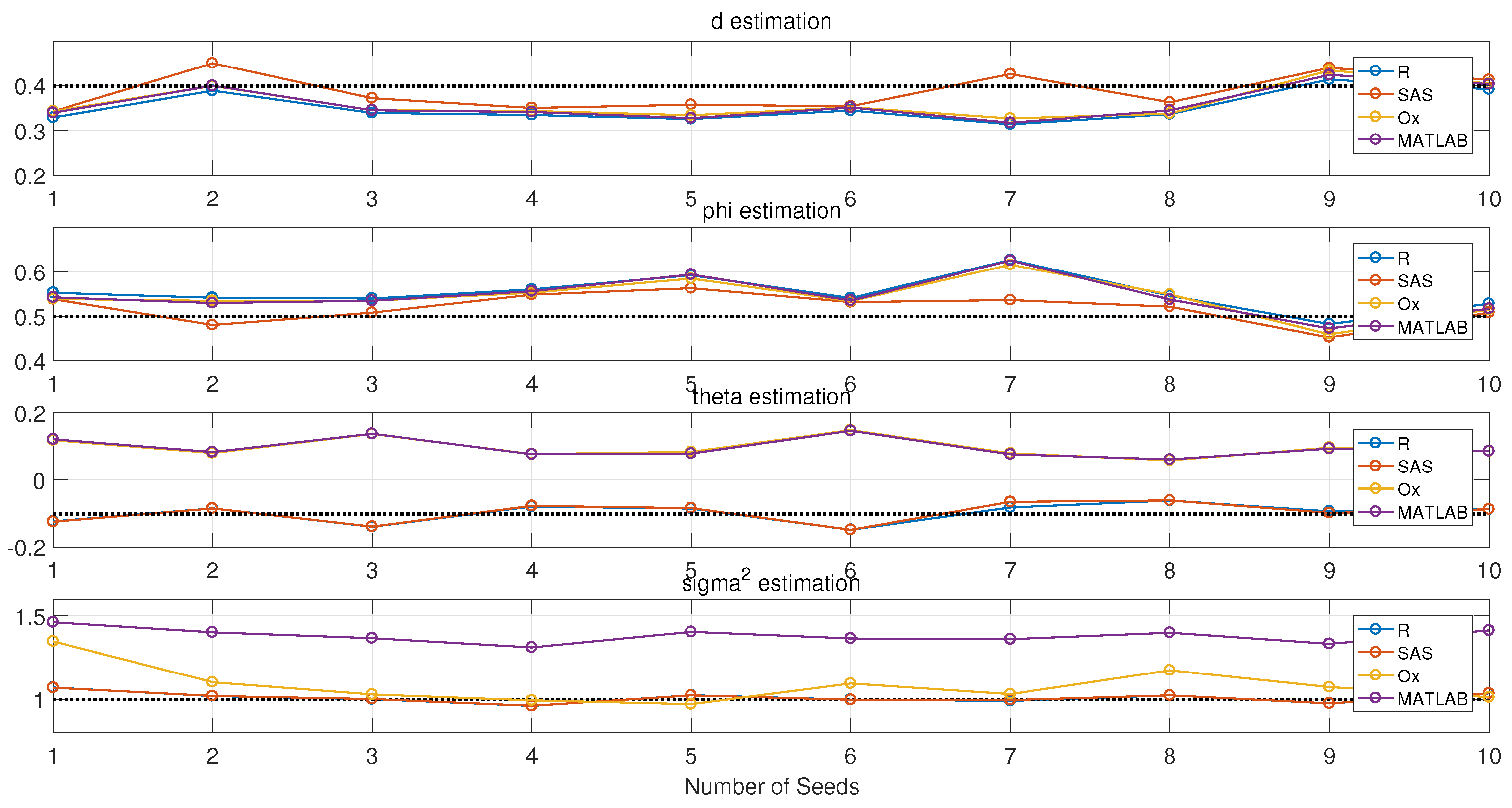 Axioms 06 00016 g008