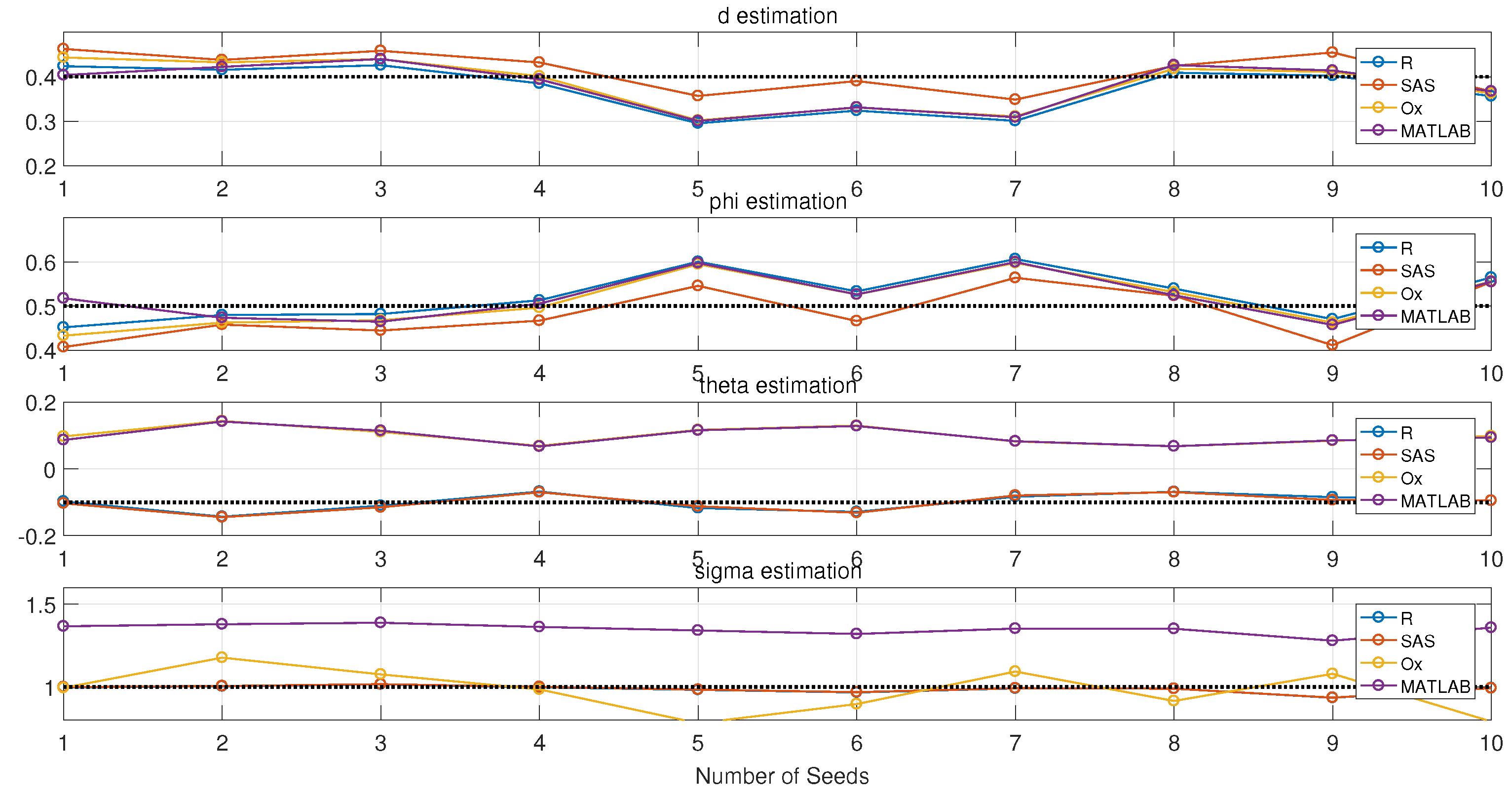 Axioms 06 00016 g009