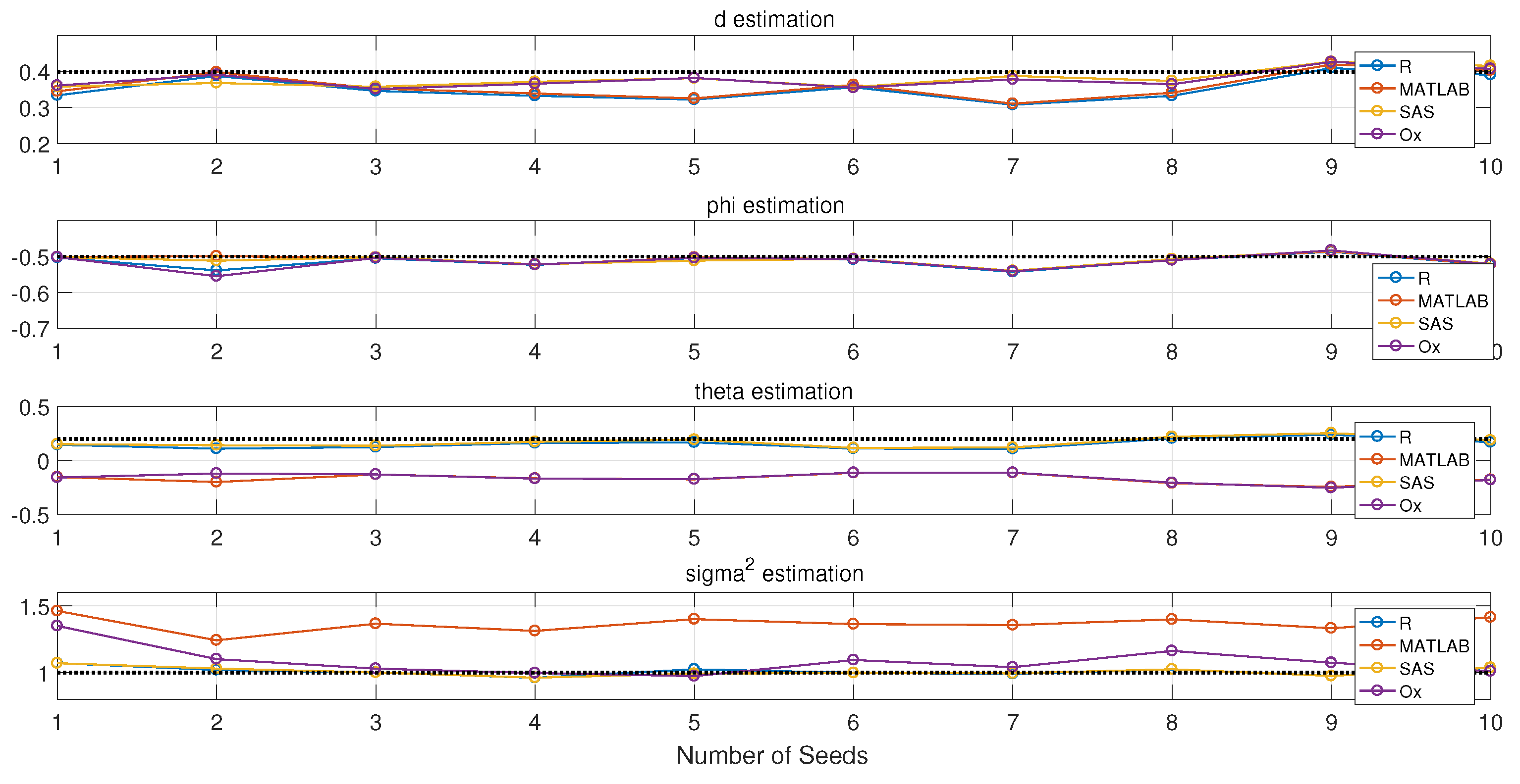 Axioms 06 00016 g010