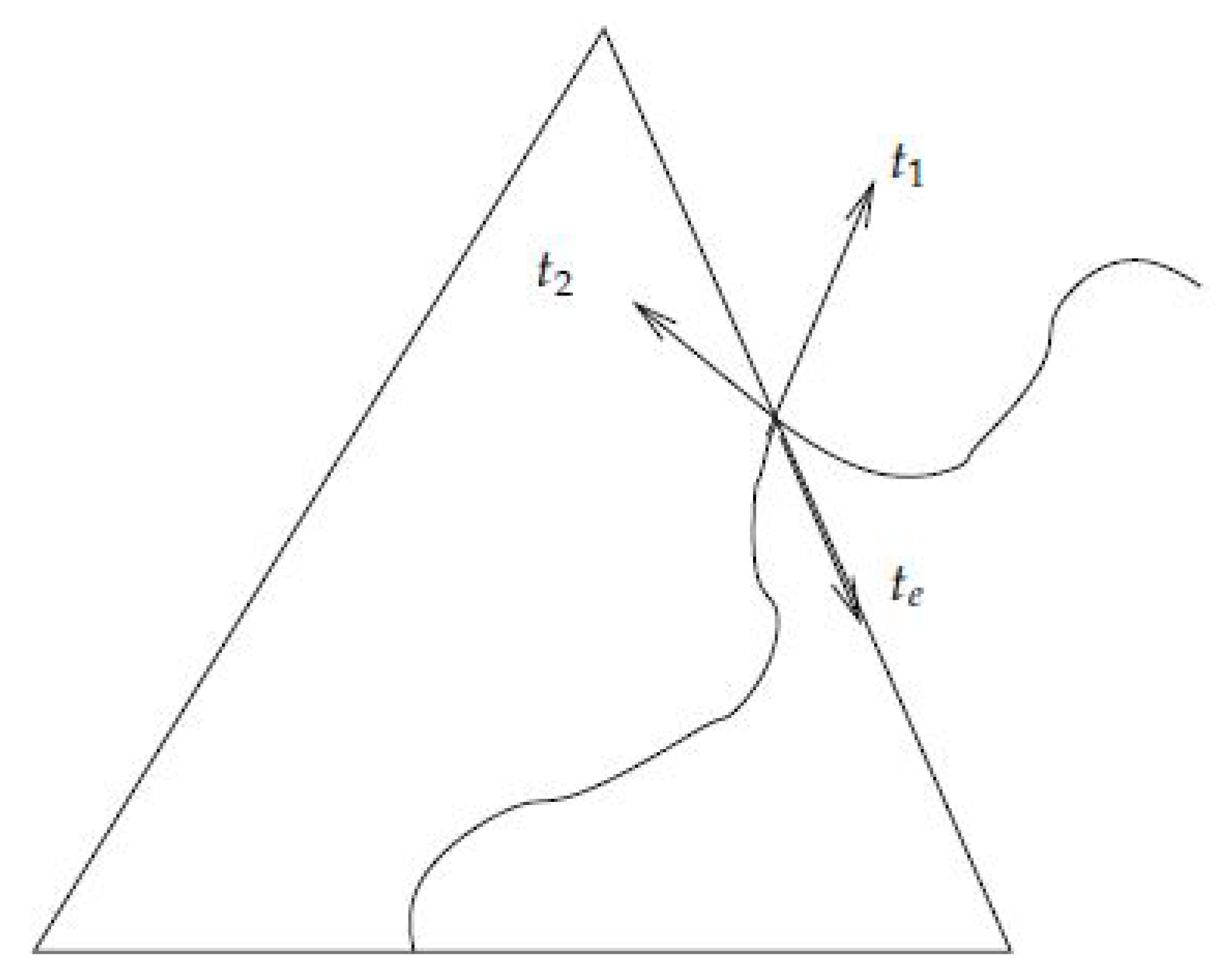 Axioms 06 00026 g003 550