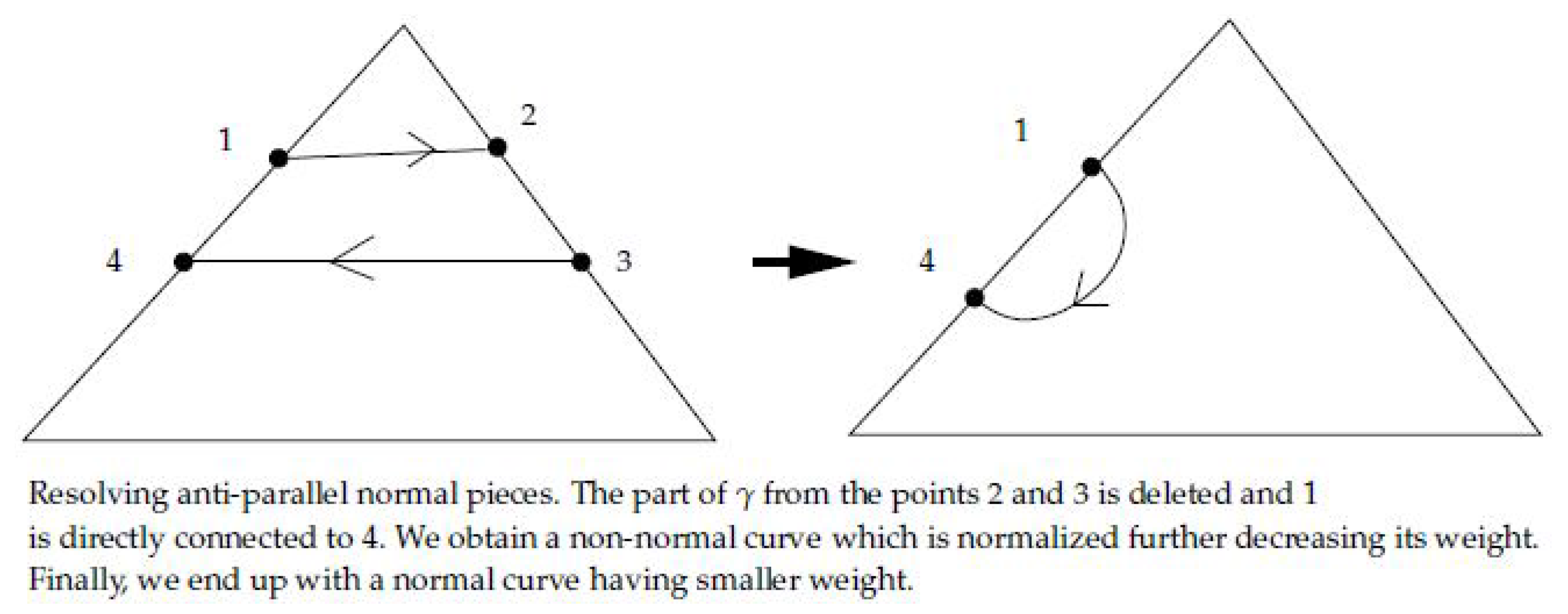 Axioms 06 00026 g016 550