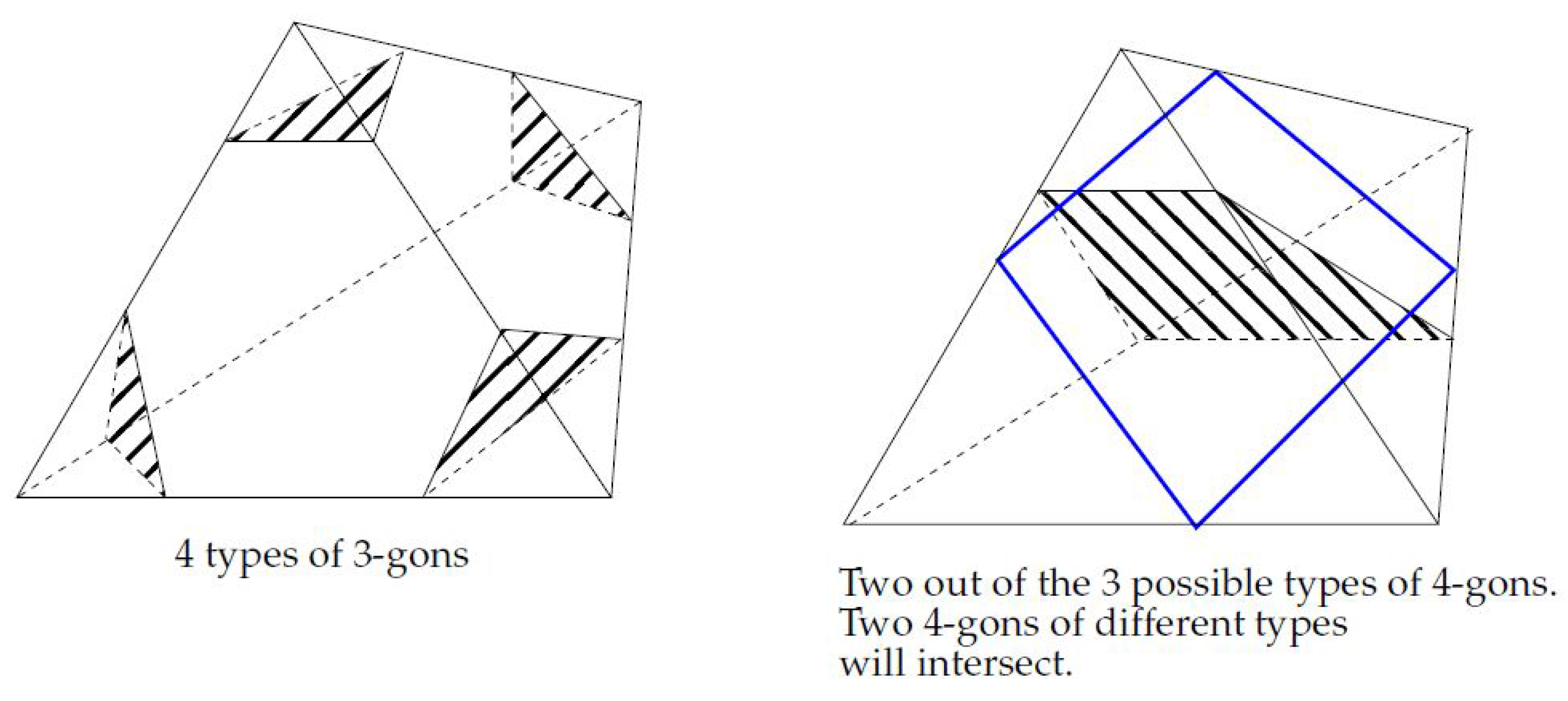 Axioms 06 00026 g019 550