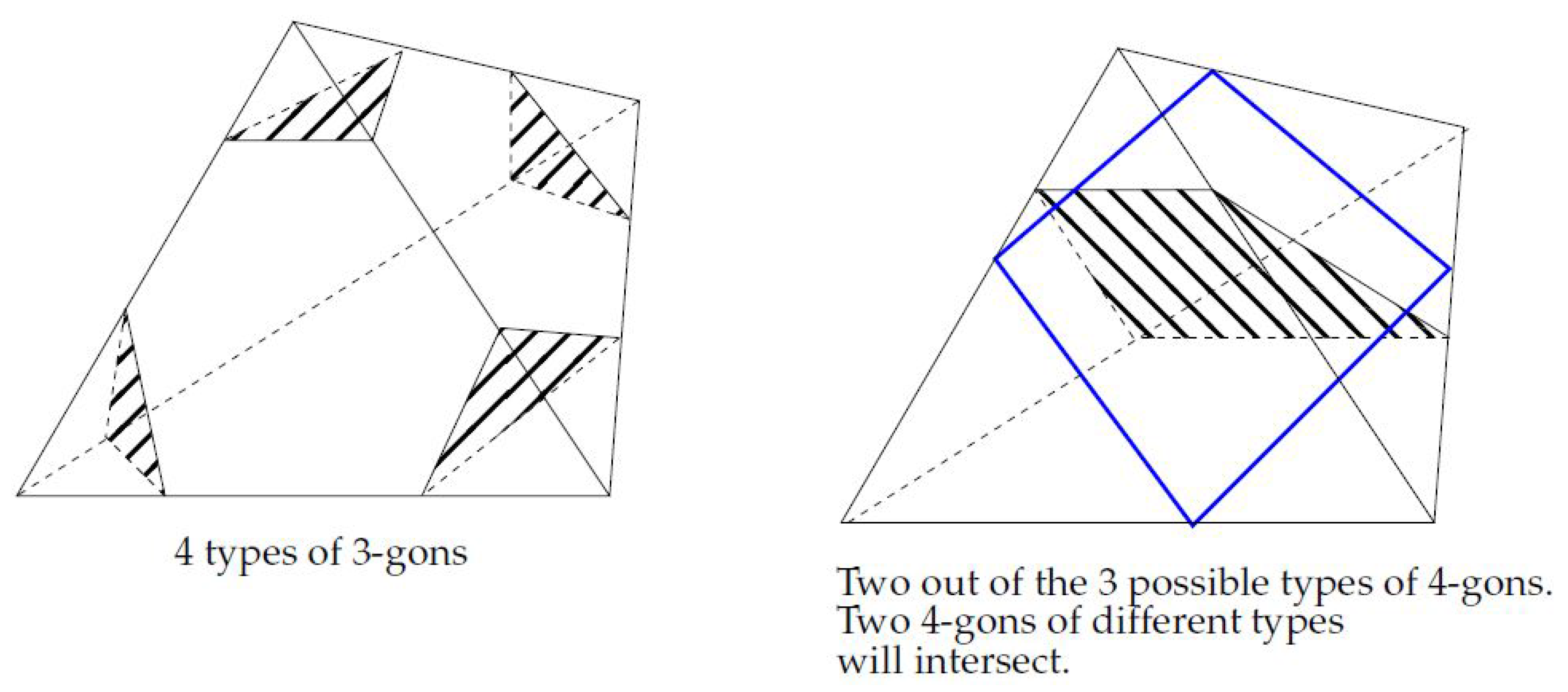 Axioms 06 00026 g020 550