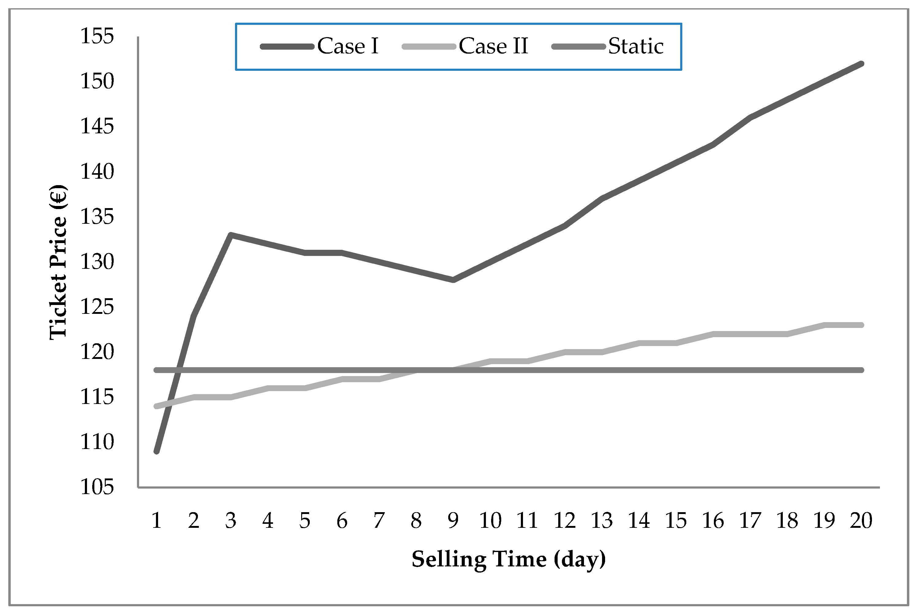 Axioms 06 00031 g009 Axioms 06 00031 g009