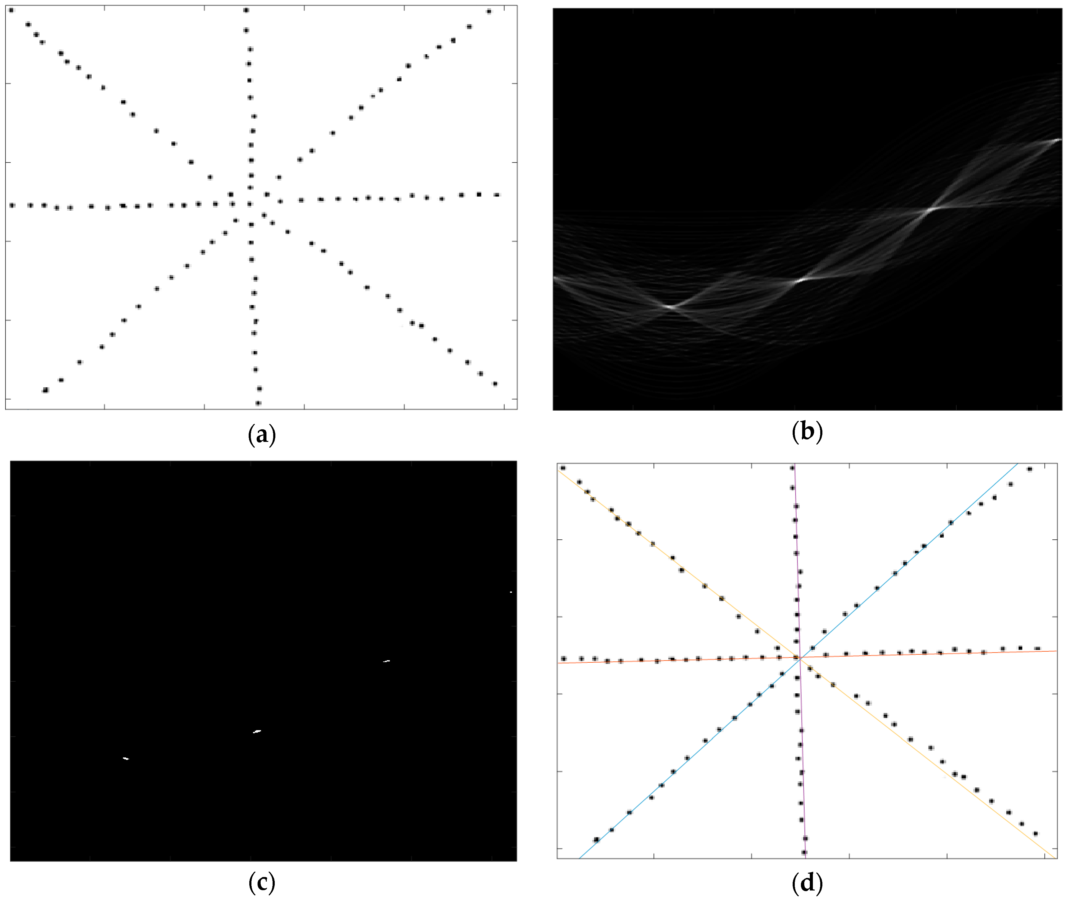 Axioms 06 00035 g002