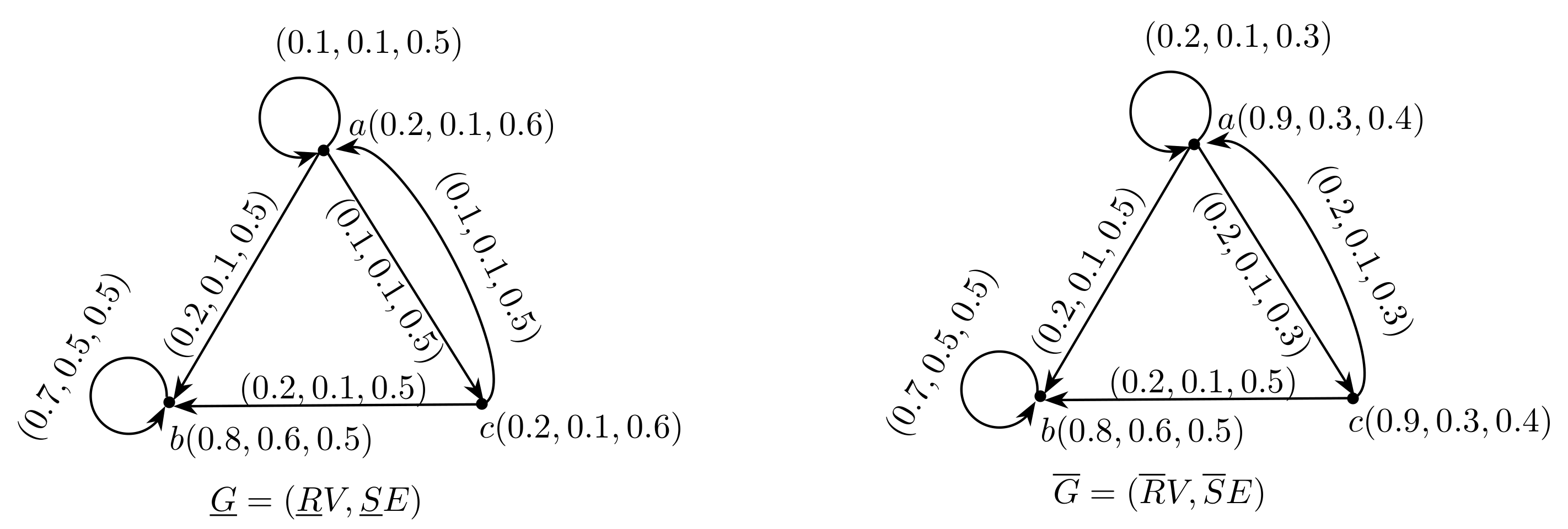 Axioms 07 00005 g001