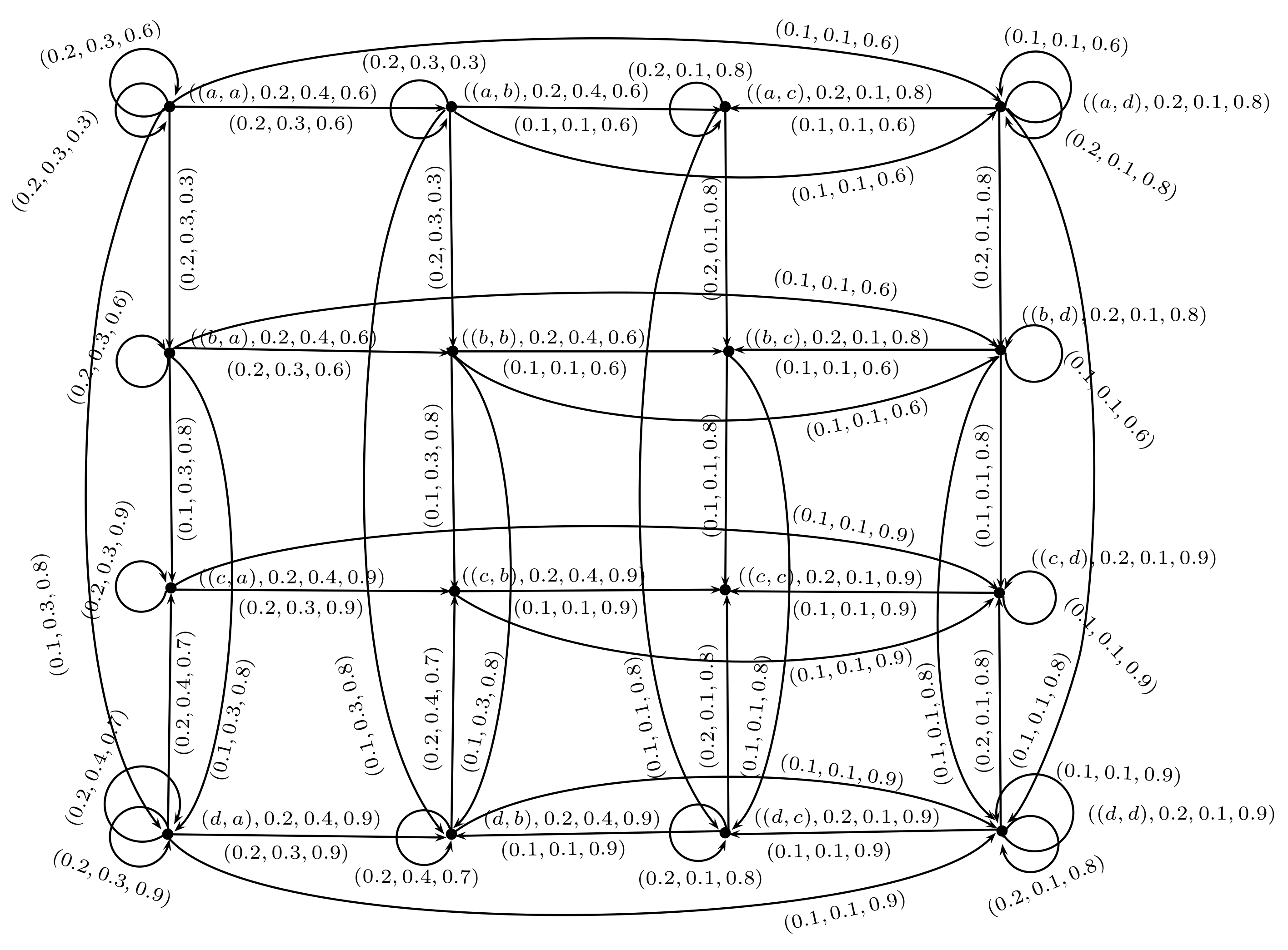 Axioms 07 00005 g006