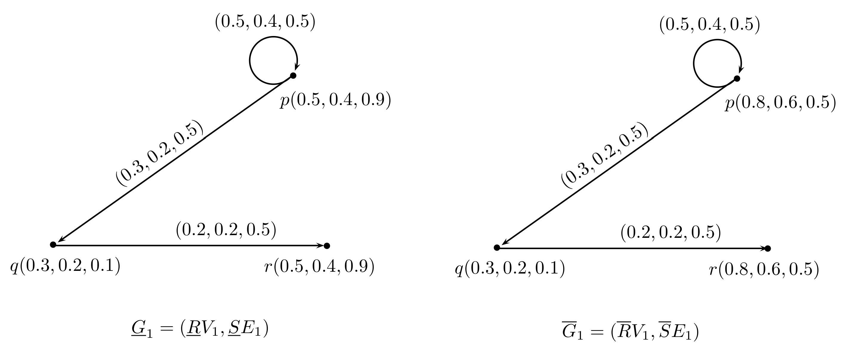 Axioms 07 00005 g008