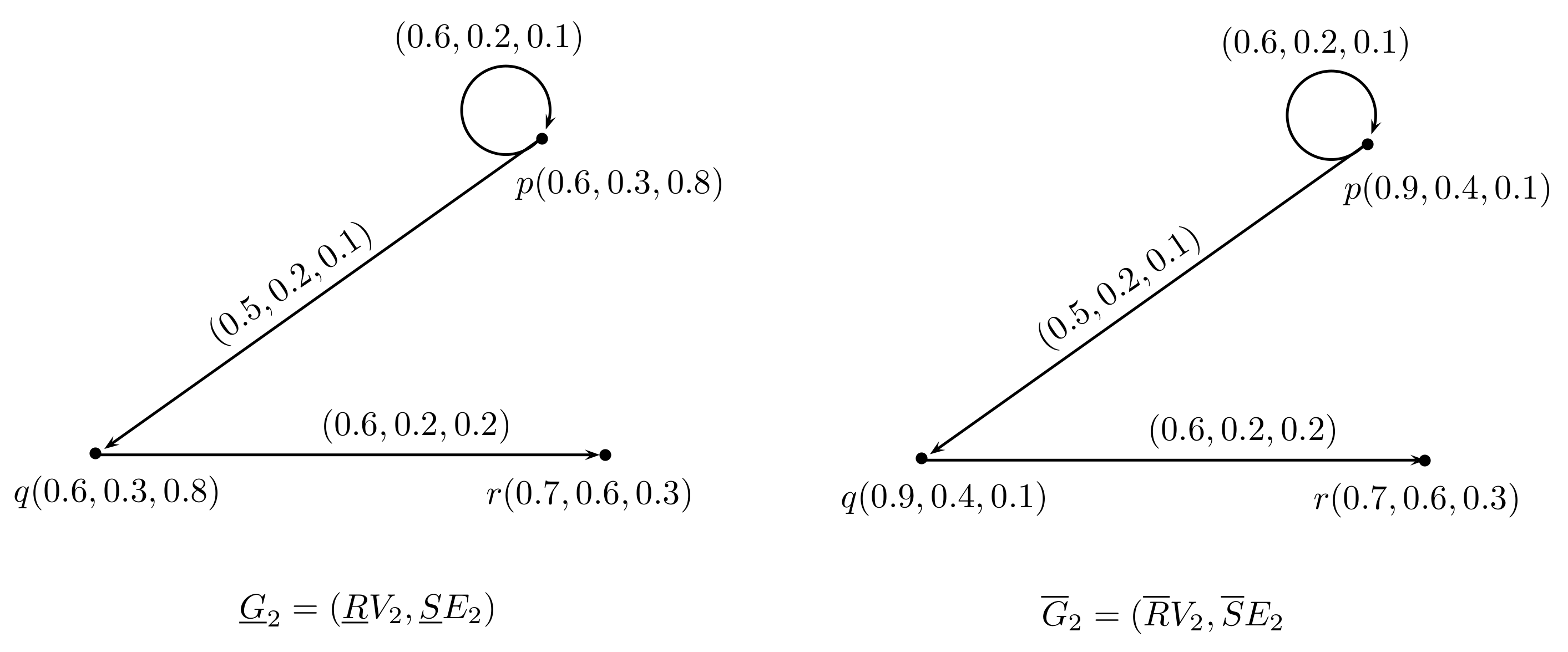 Axioms 07 00005 g009