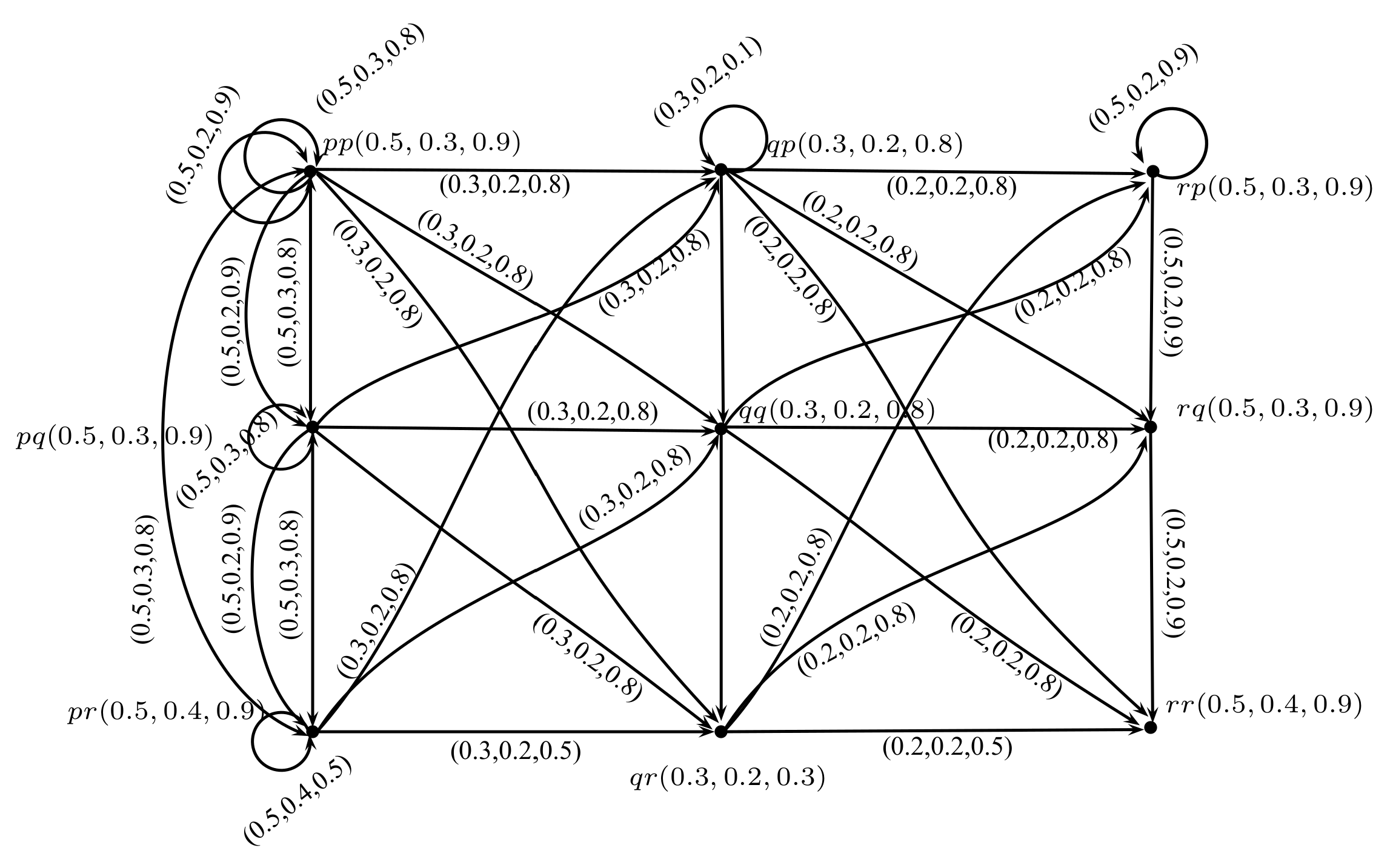 Axioms 07 00005 g010