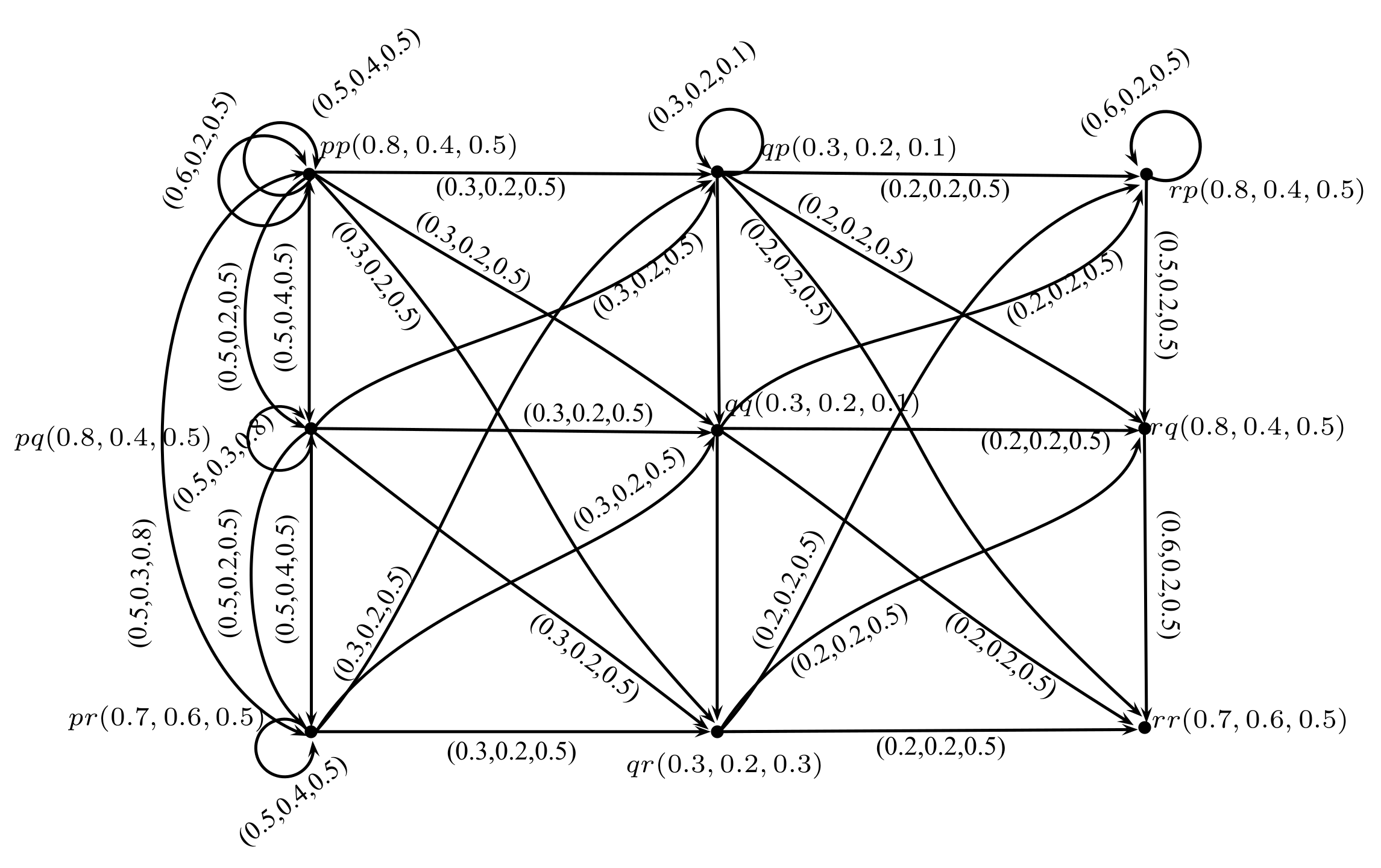 Axioms 07 00005 g011